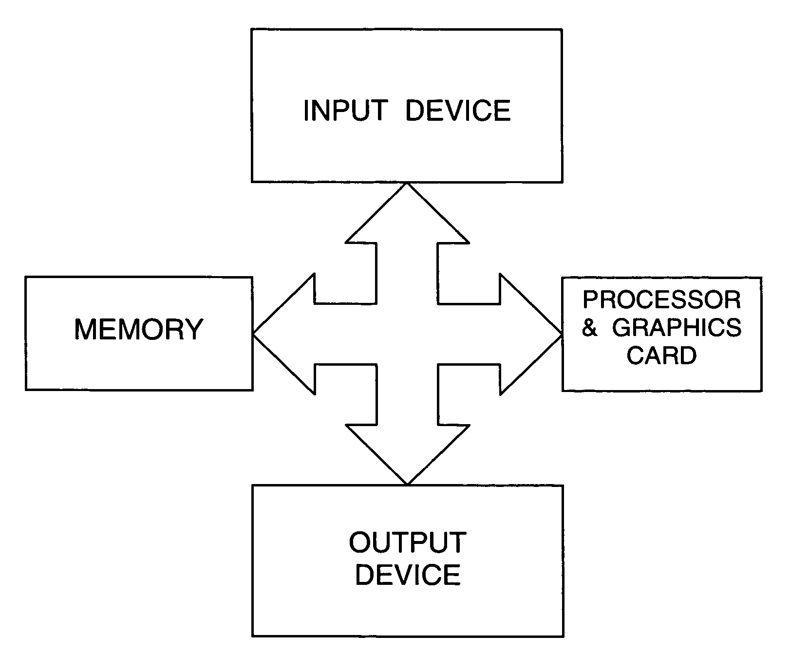 Method and system for interactive image segmentation