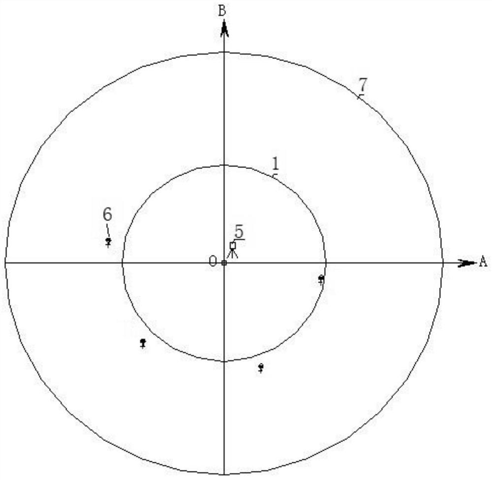 A method for measuring the amount of grouting at the bottom of an ellipse based on a three-dimensional scanner