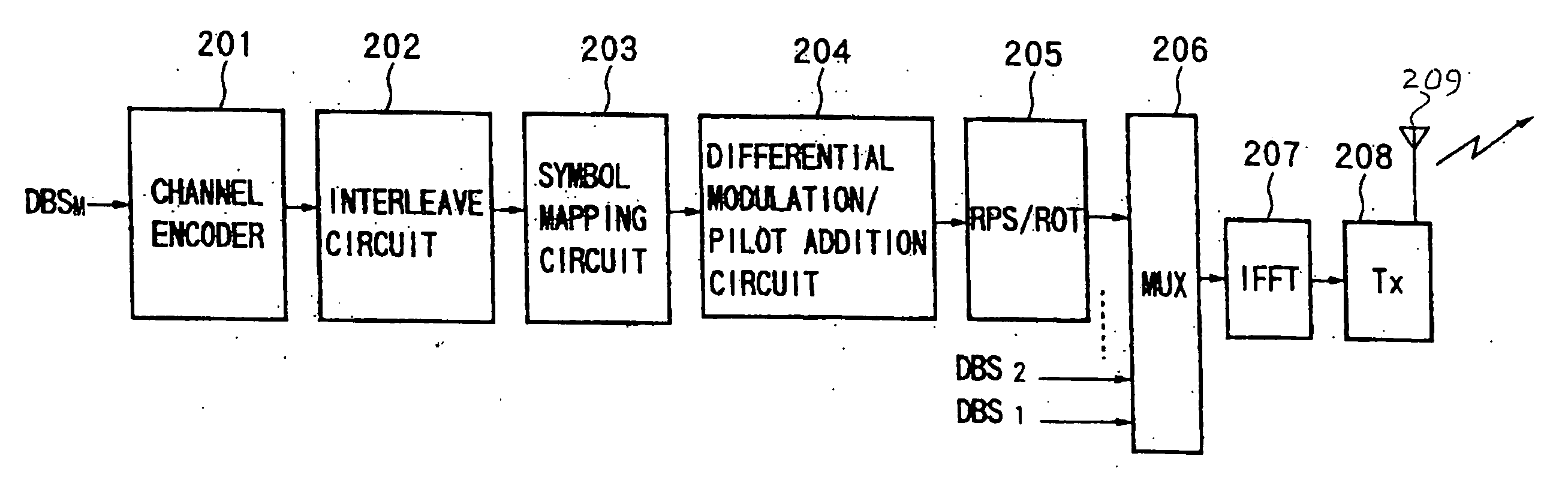 Transmitting apparatus, receiving apparatus, communication system, transmission method, reception method, and communication method