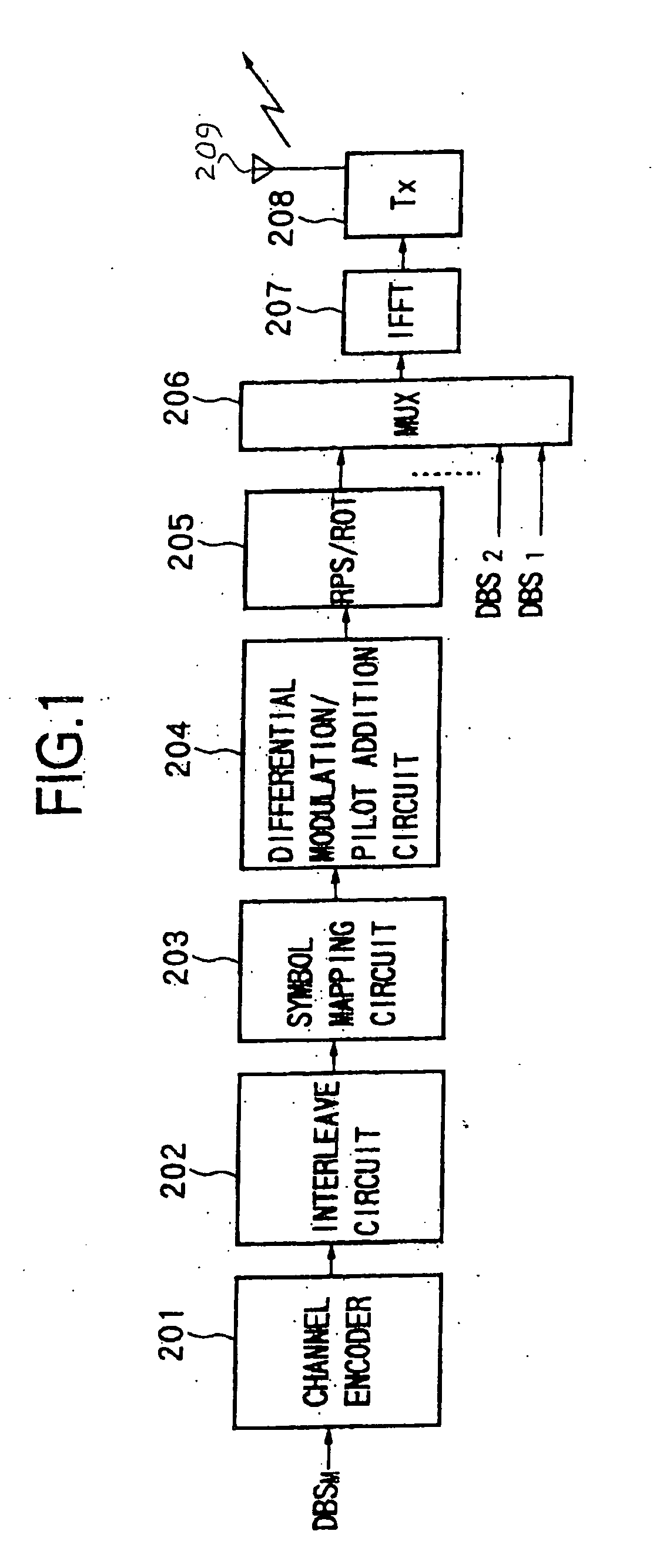 Transmitting apparatus, receiving apparatus, communication system, transmission method, reception method, and communication method