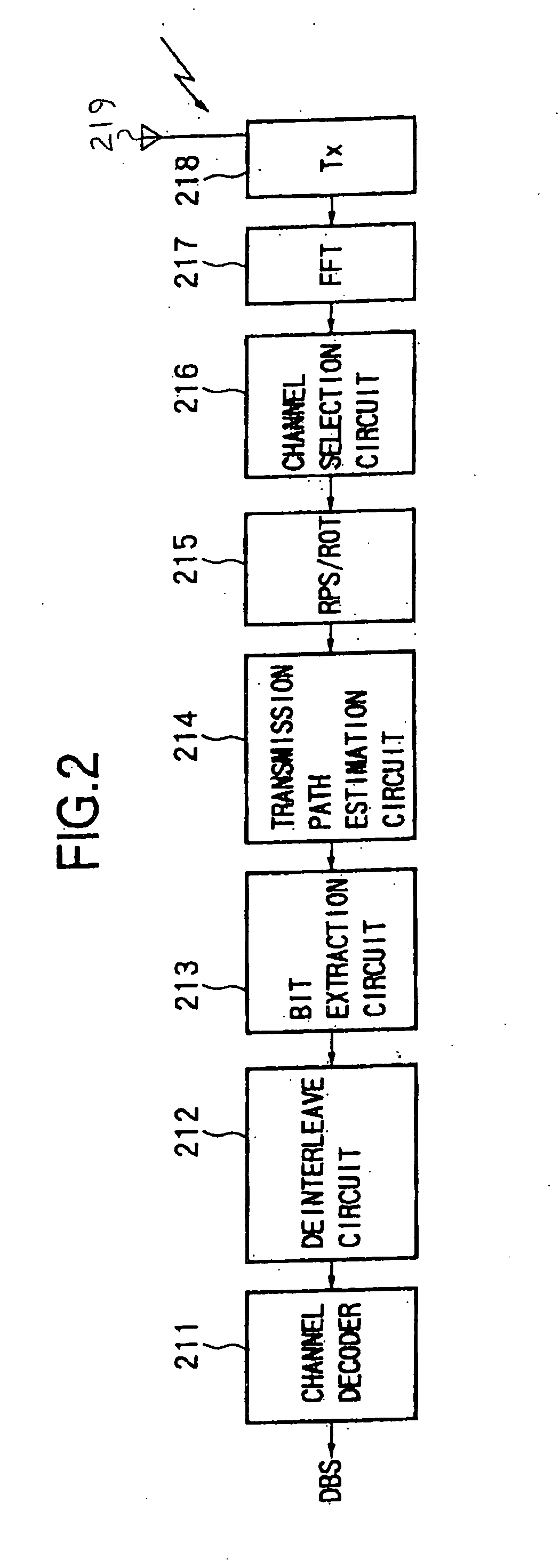 Transmitting apparatus, receiving apparatus, communication system, transmission method, reception method, and communication method