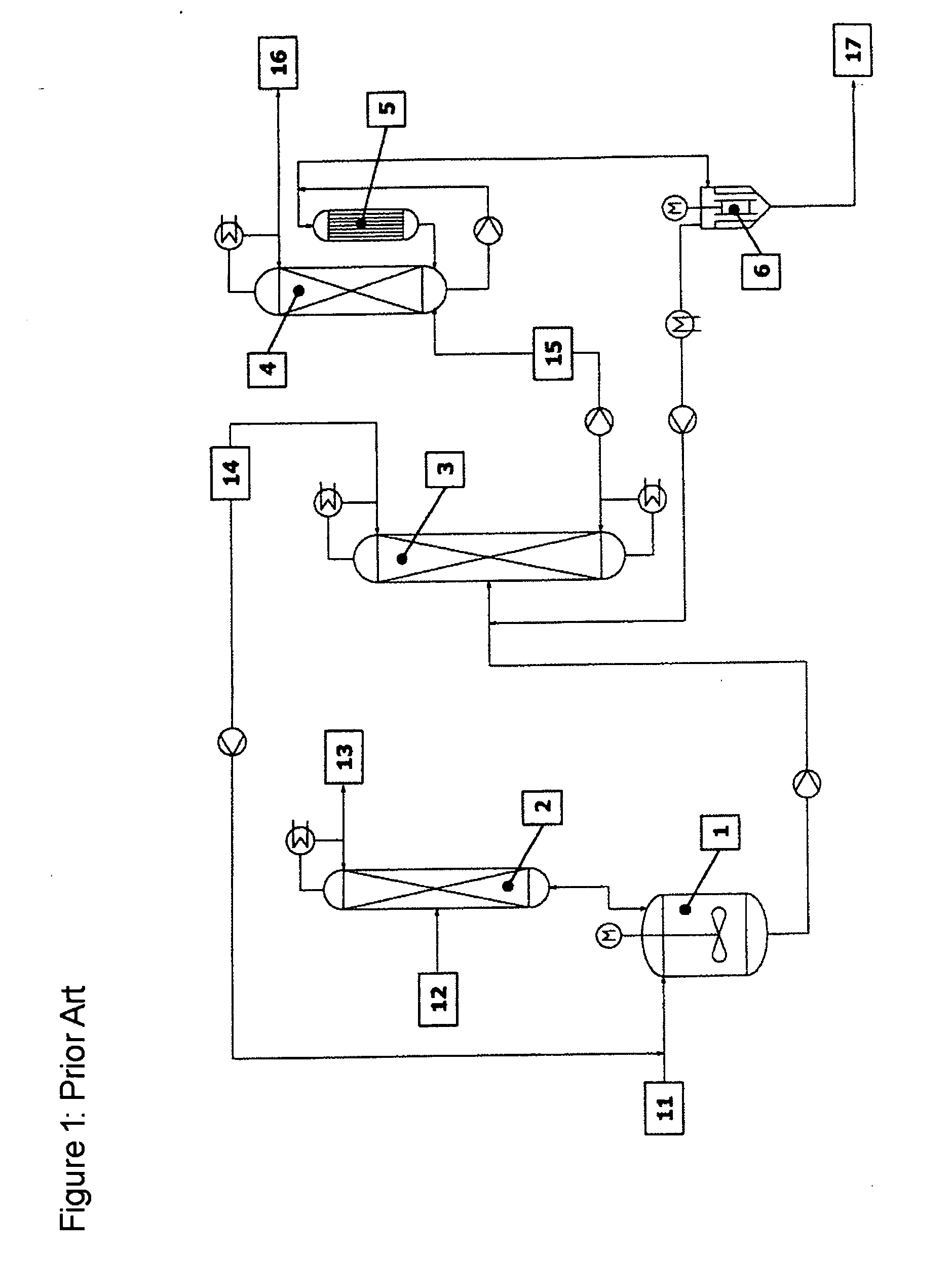 Method for the continuous production of alkyl(meth)acrylates with multiple catalyst recycling