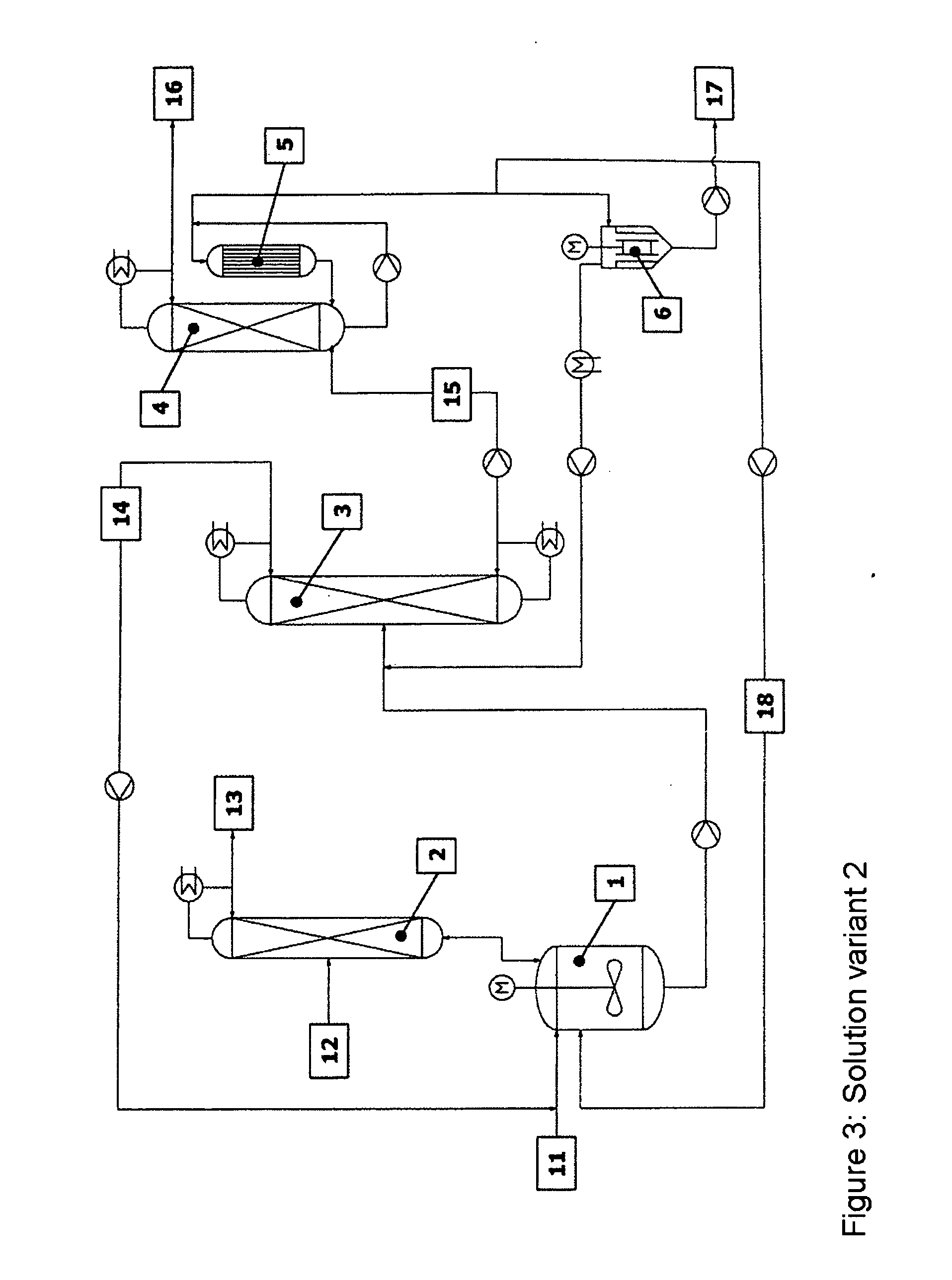 Method for the continuous production of alkyl(meth)acrylates with multiple catalyst recycling