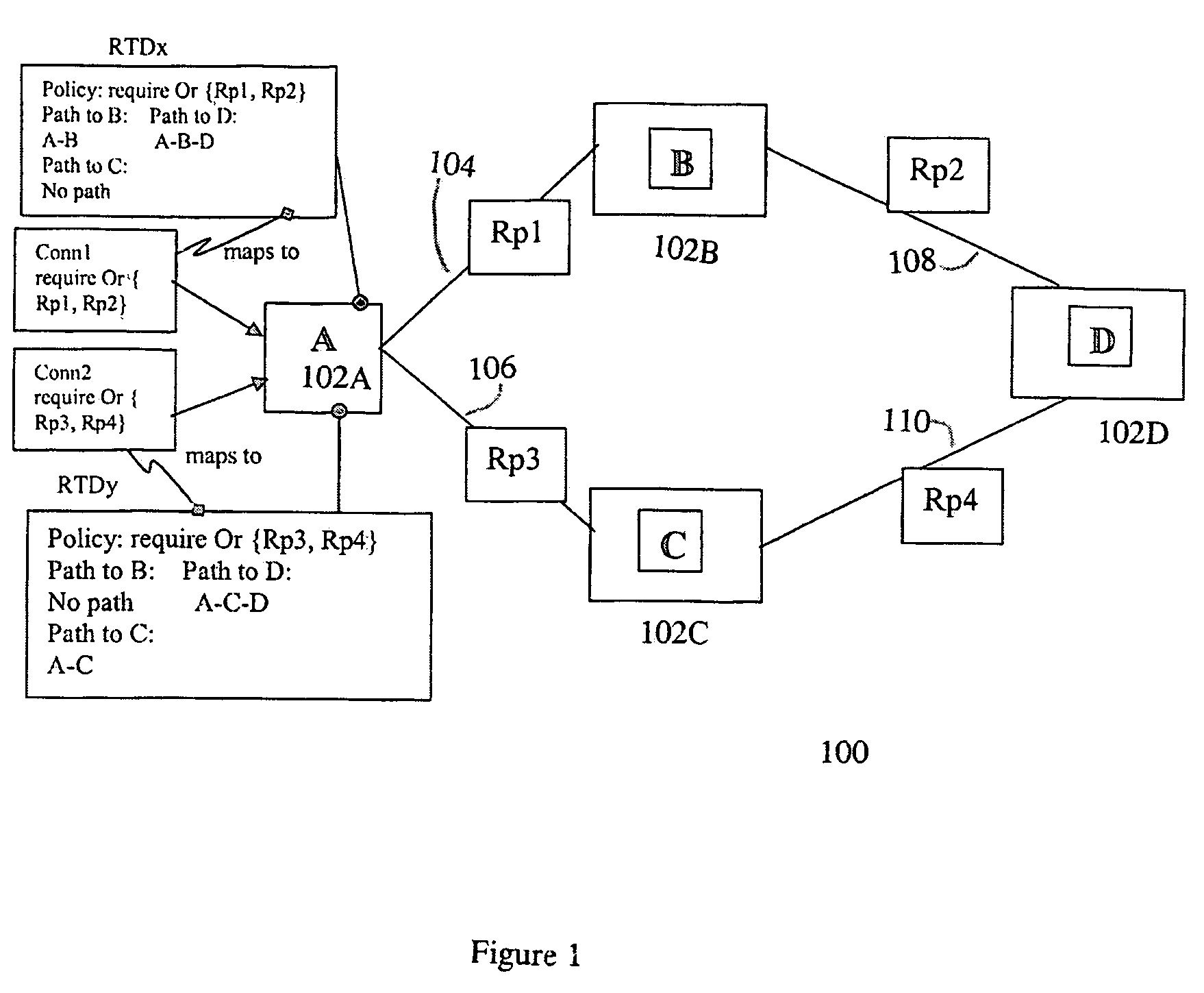 System and method for identifying pre-computed paths in a policy-based routing network