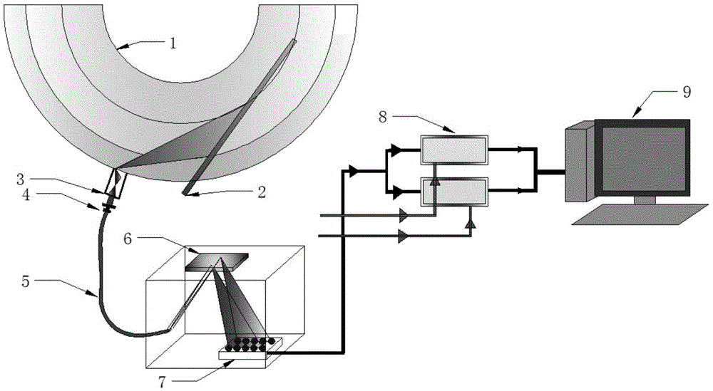 High-precision magnetic field inclination angle measuring system applied to magnetic confinement fusion device