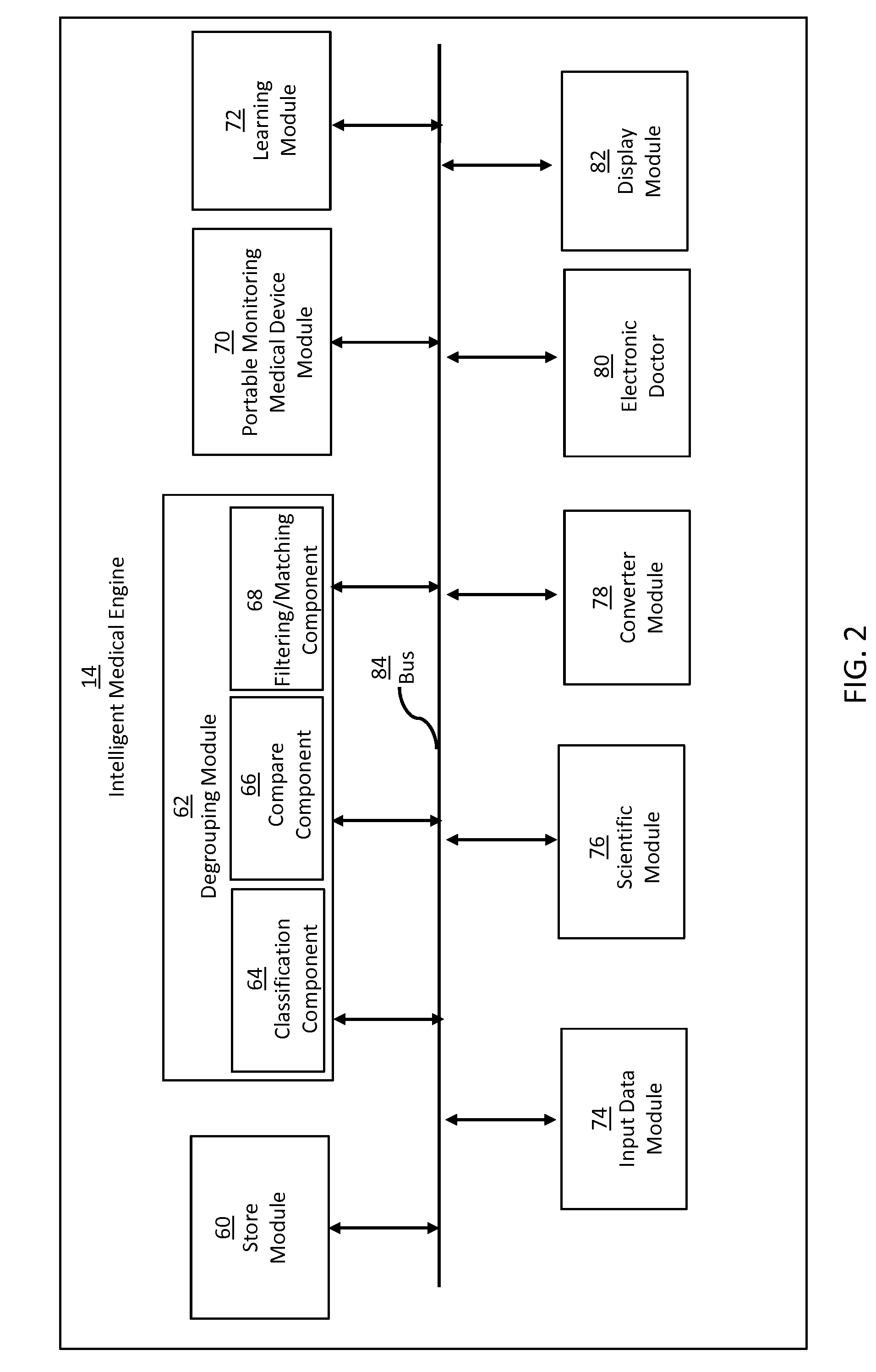 Computational medical treatment plan method and system with mass medical analysis