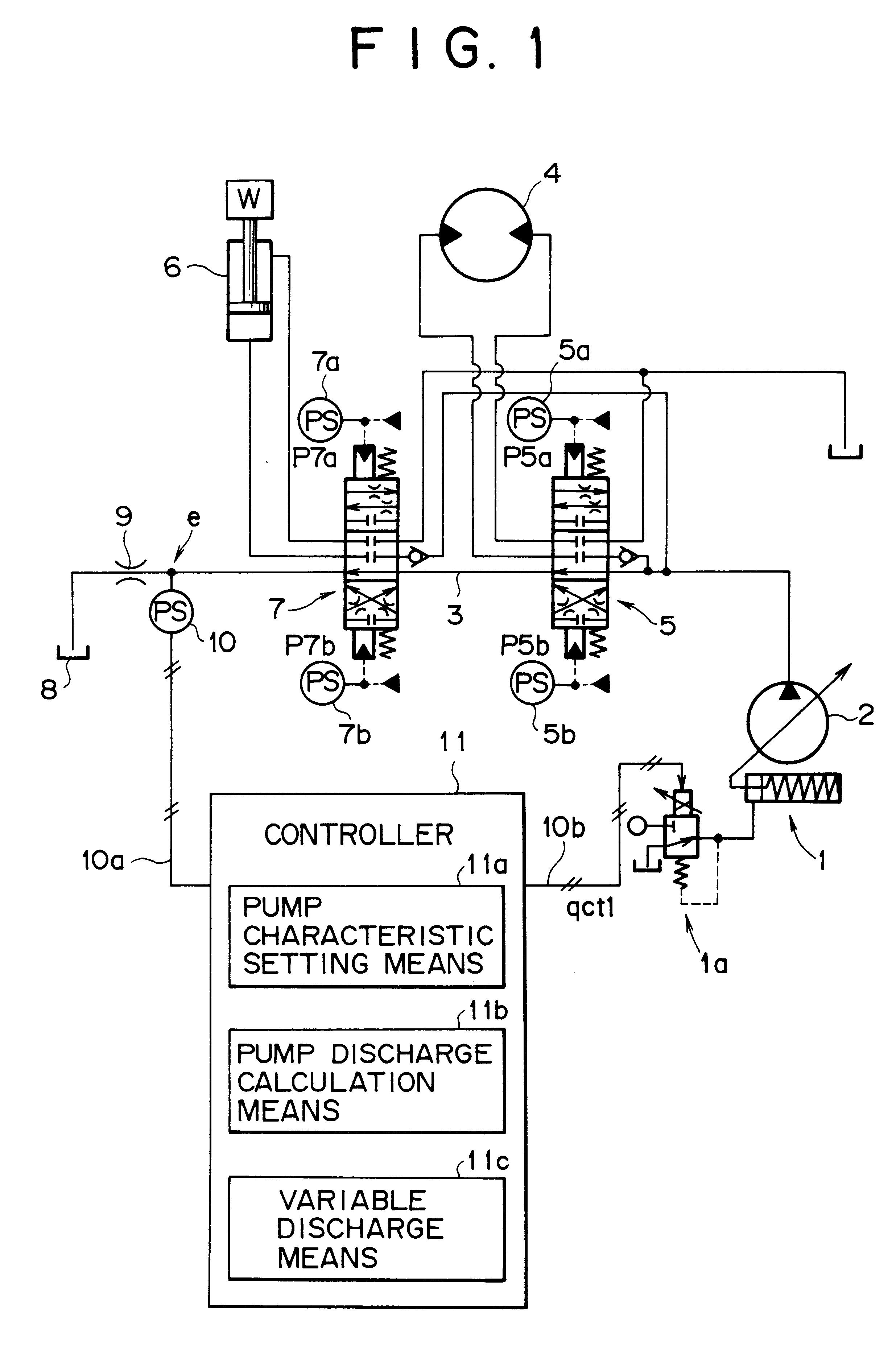 Pump controller for construction machine