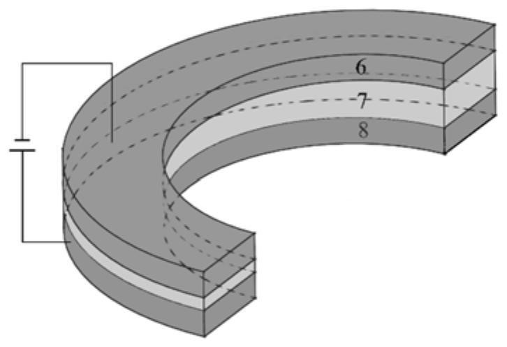 Magnetic skyrmion-based jk flip-flop with toroidal magnetic racetrack structure