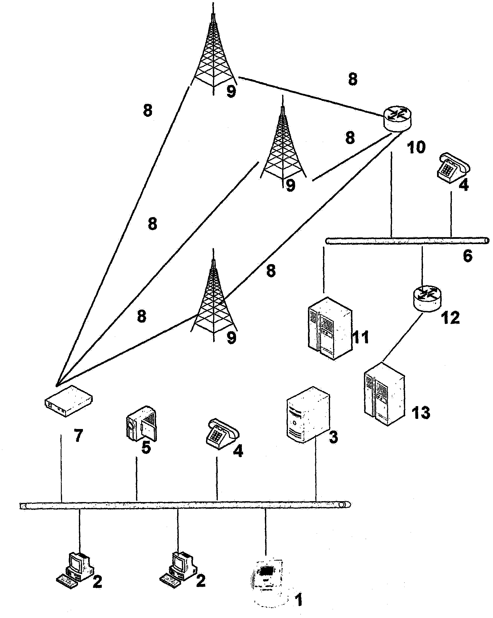 Automatic system for real time data reception and transmission to central controller