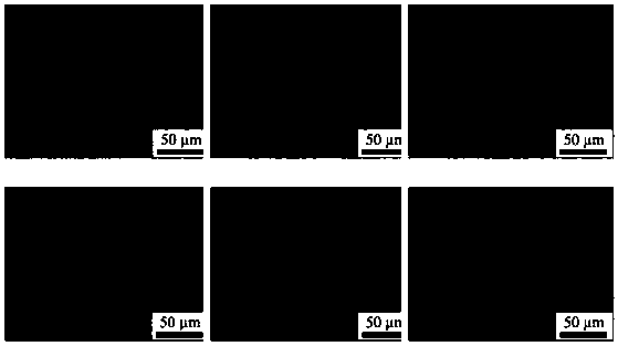 Composite particle with coated core-shell structure as well as preparation method and application of composite particle