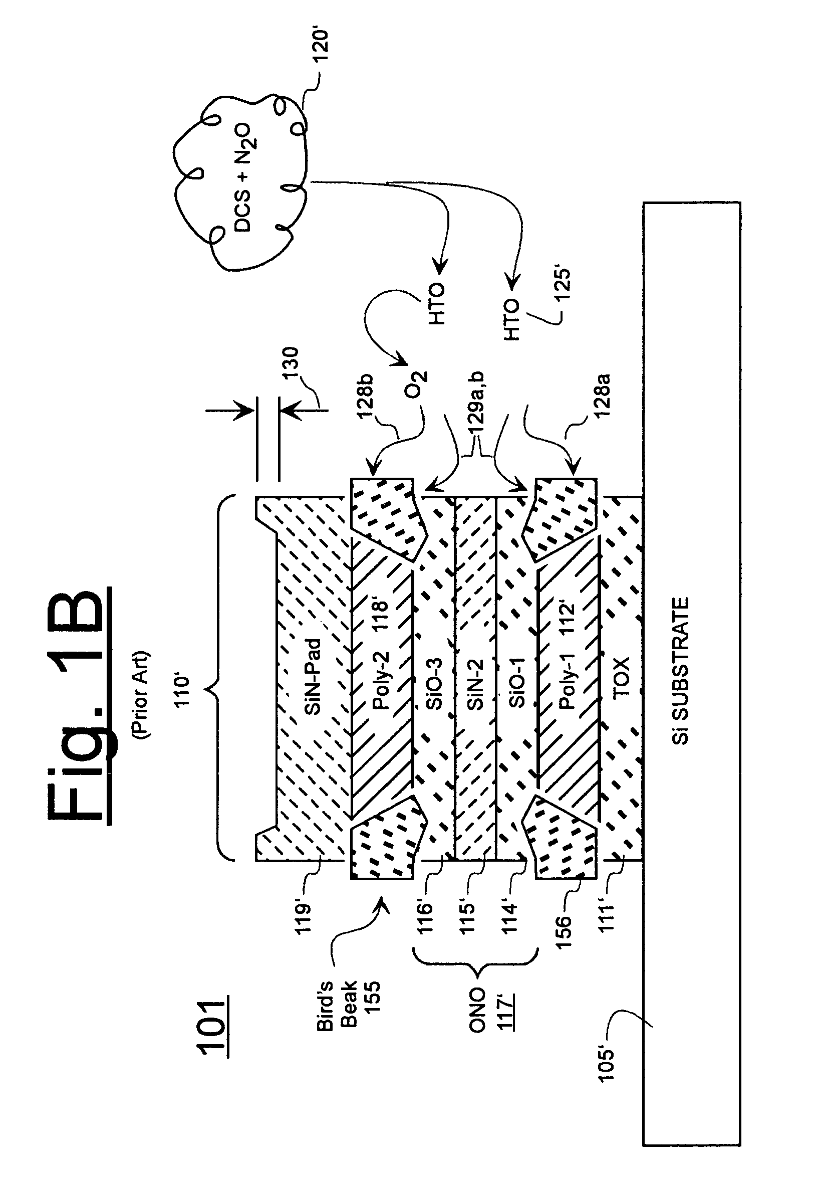 Method of forming ONO-type sidewall with reduced bird's beak