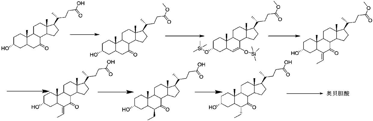 Obeticholic acid derivative and obeticholic acid preparation method