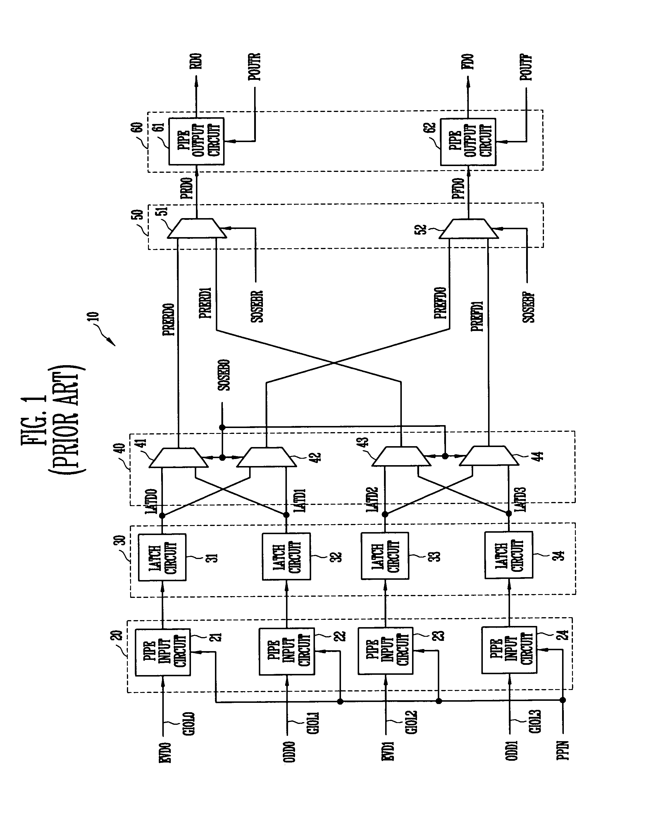 Pipe latch circuit for increasing data output speed, a semiconductor memory device with the pipe latch circuit and data output operation method of the same