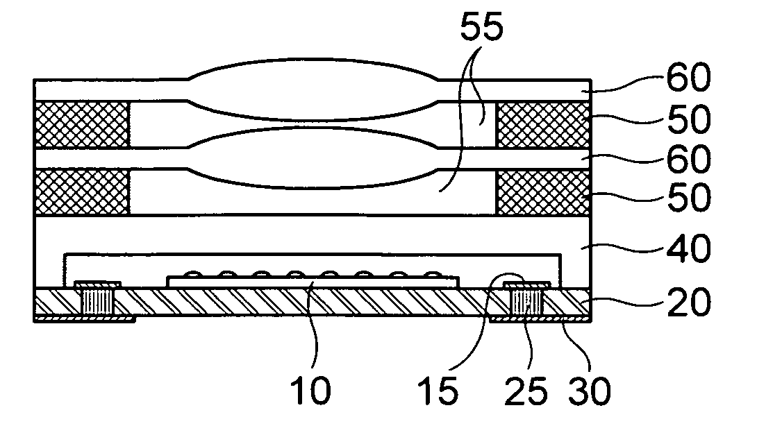 Wafer level camera module and method of manufacturing the same