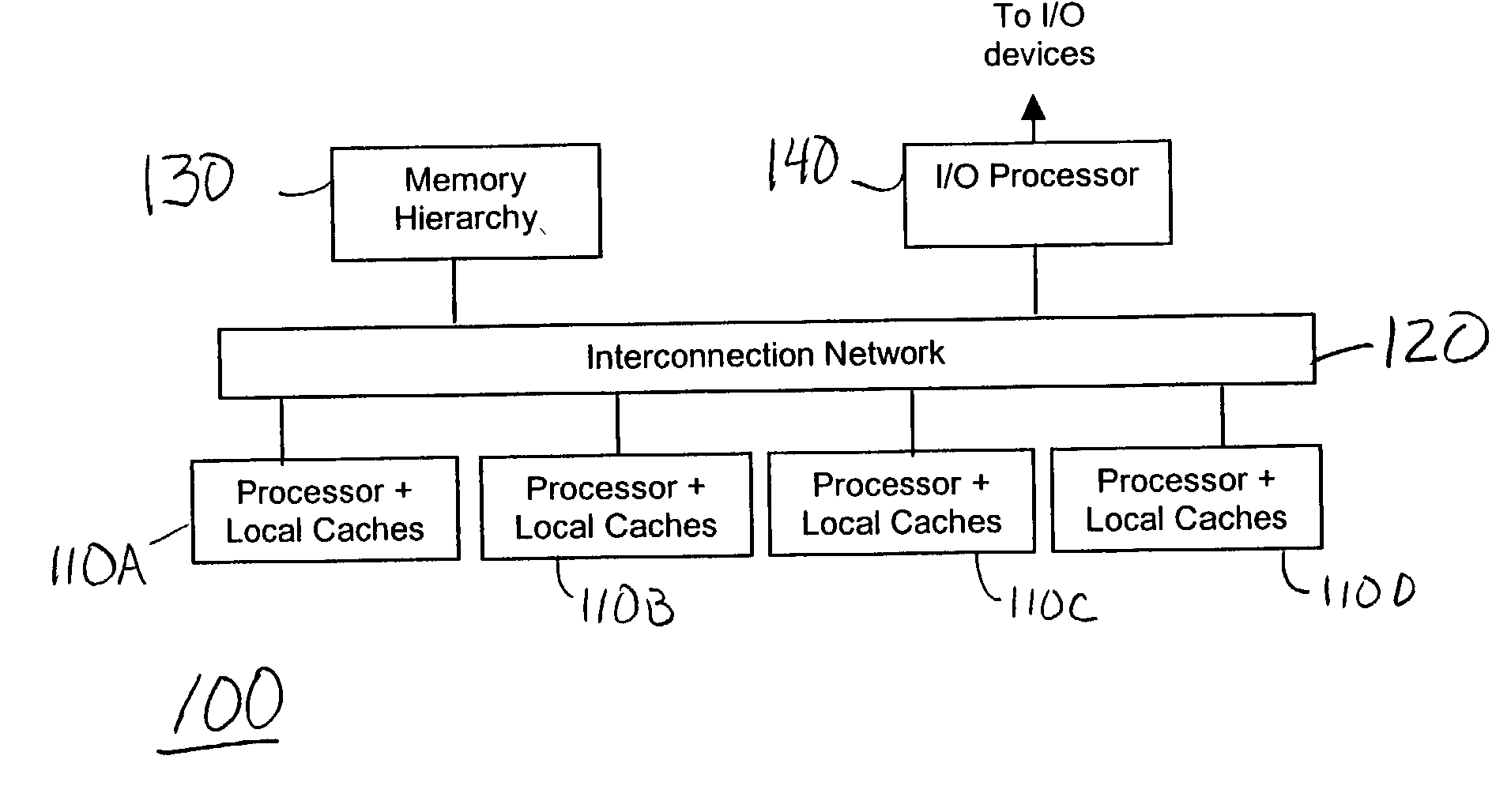 Method and system for multiprocessor emulation on a multiprocessor host system