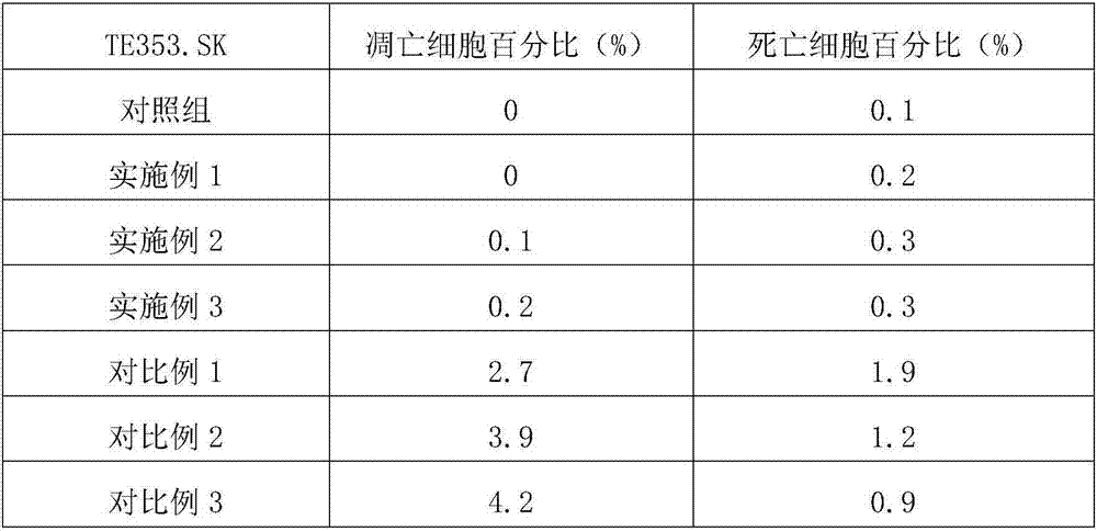 In vivo absorbable metal staple and preparation method thereof