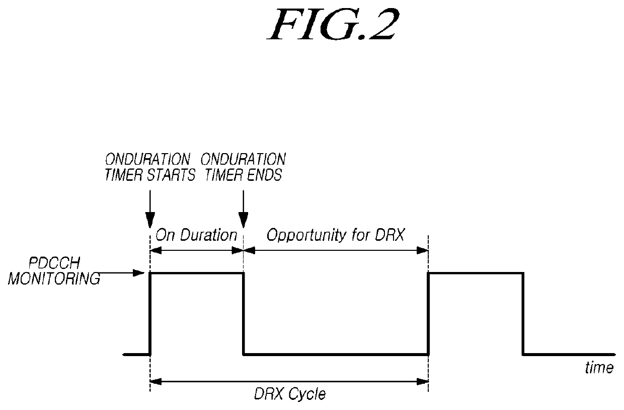 Method for receiving multicast data and apparatus thereof