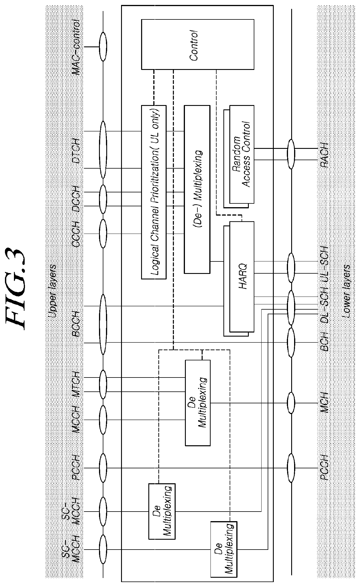 Method for receiving multicast data and apparatus thereof