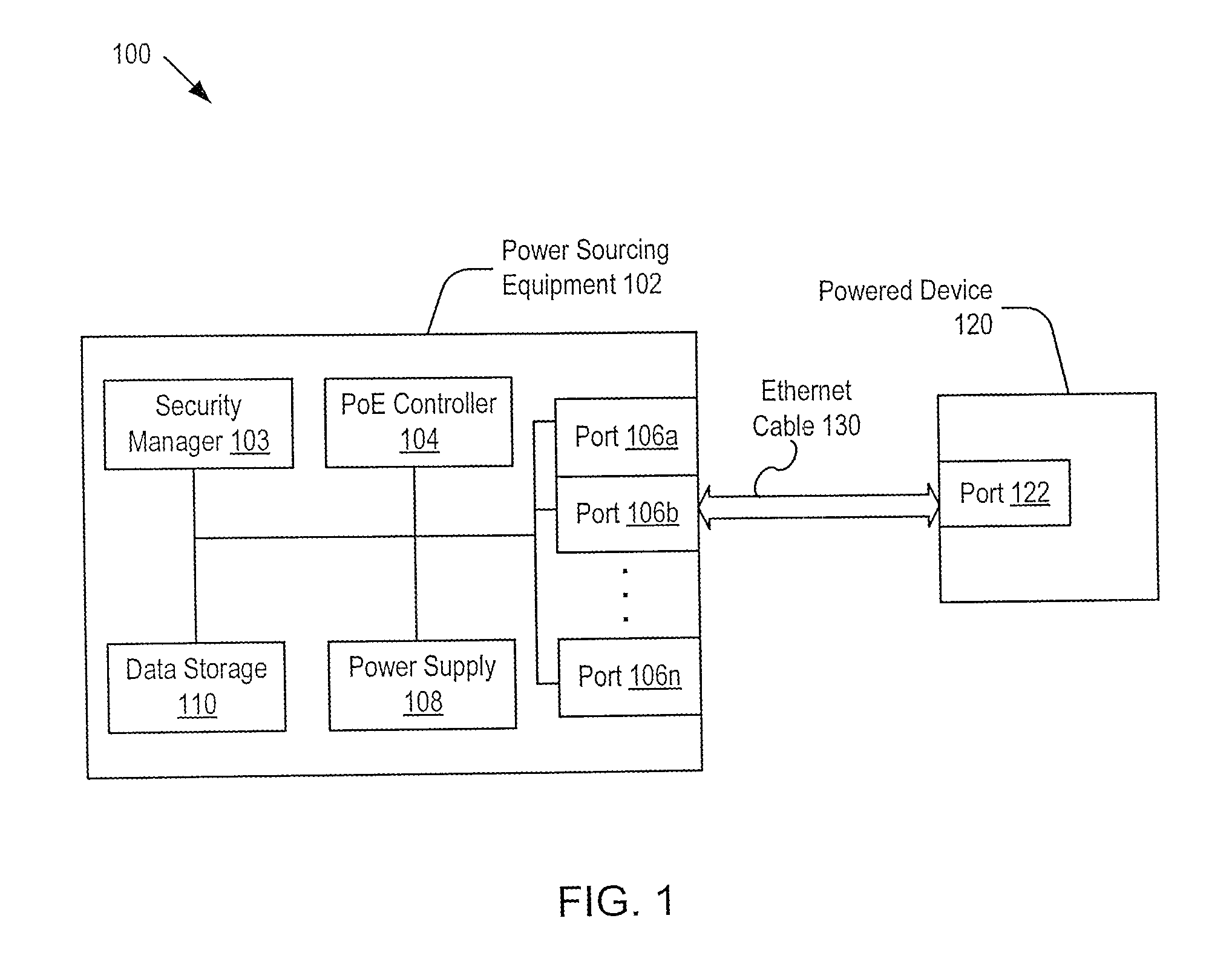 Supporting port security on power-over-Ethernet enabled ports