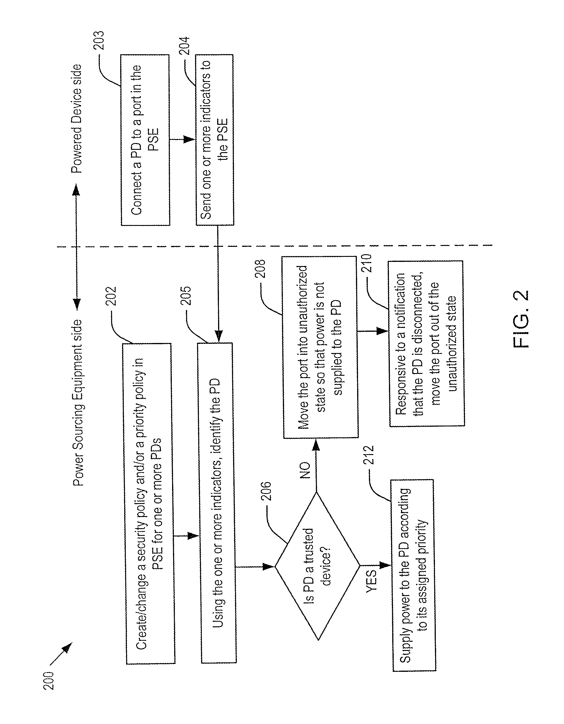 Supporting port security on power-over-Ethernet enabled ports