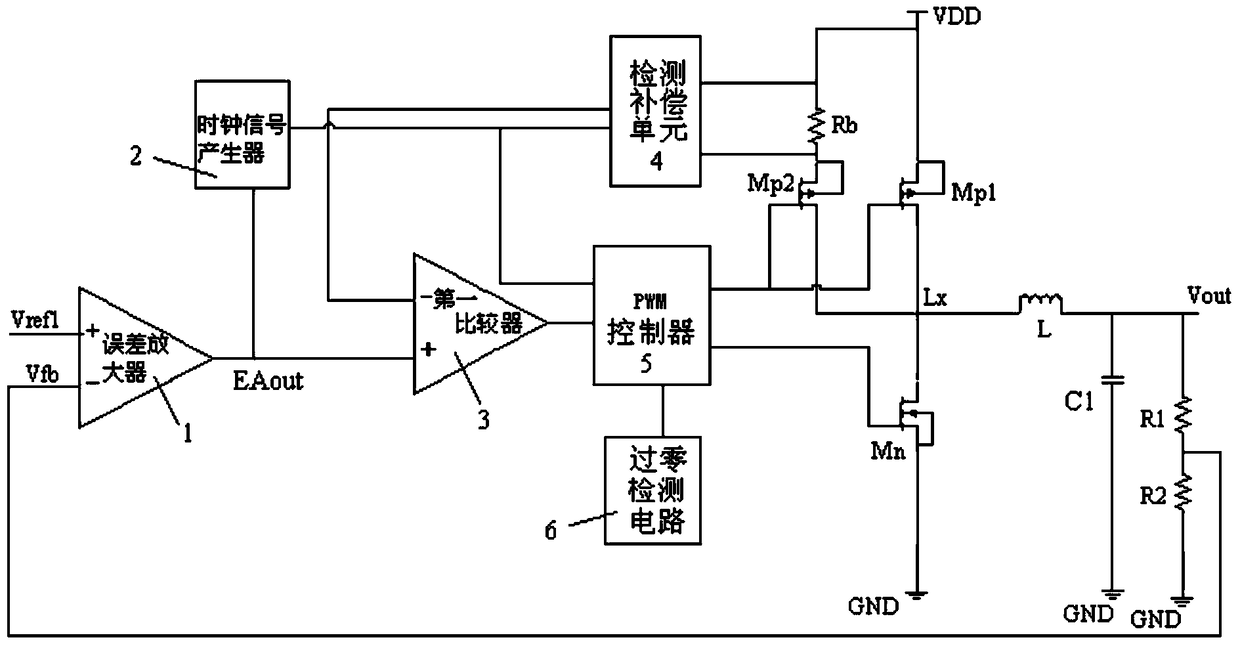 Frequency Modulation Switching Power Supply Based on Frequency Divider Oscillator
