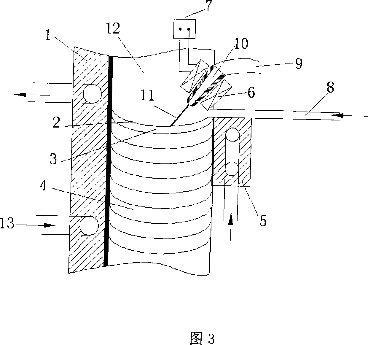 Electromagnetic control electro-gas welding method and equipment thereof