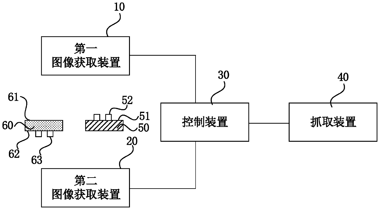 Automatic alignment crimping system and method