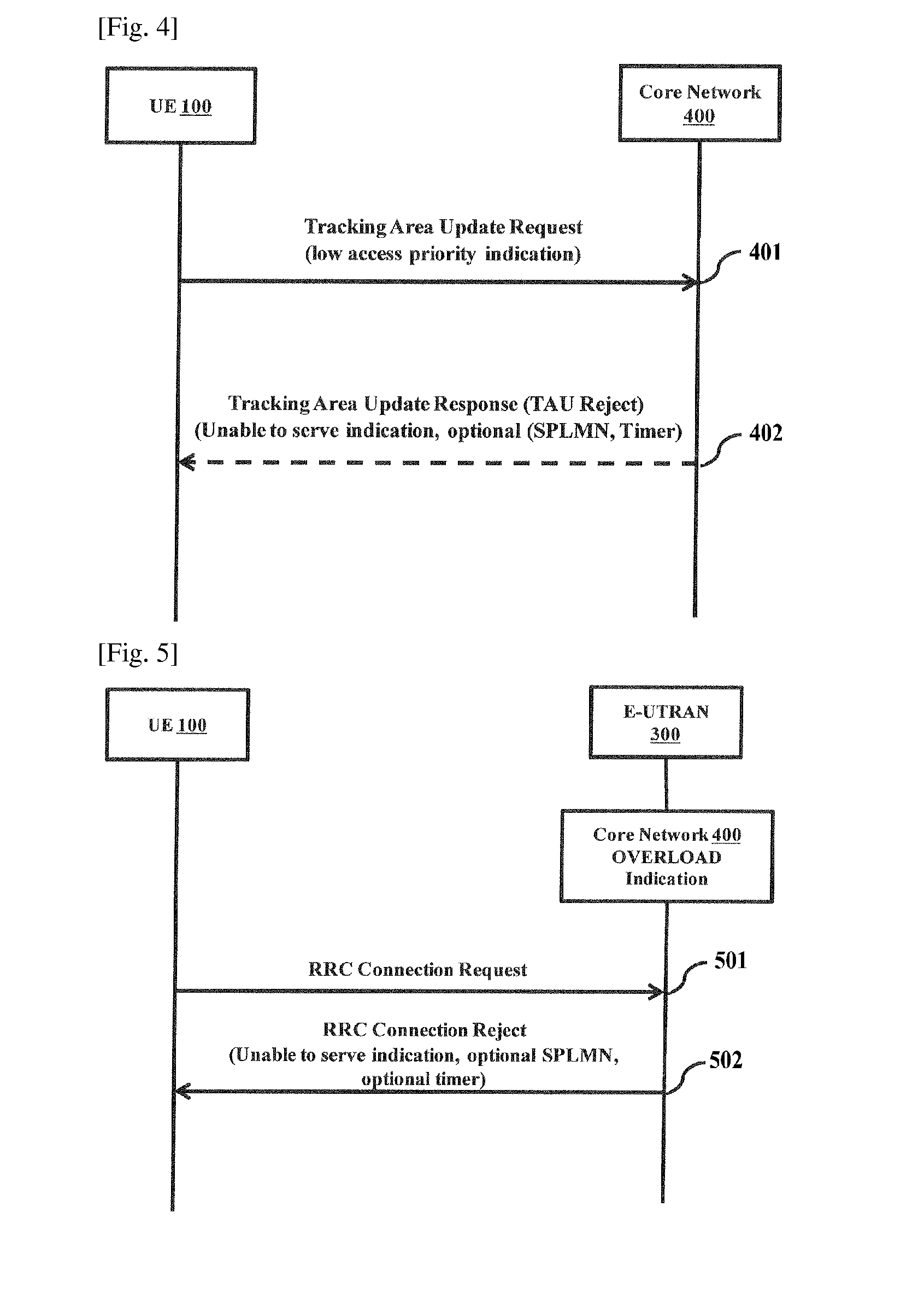Method and system for selective access control with ensured service continuity guarantees