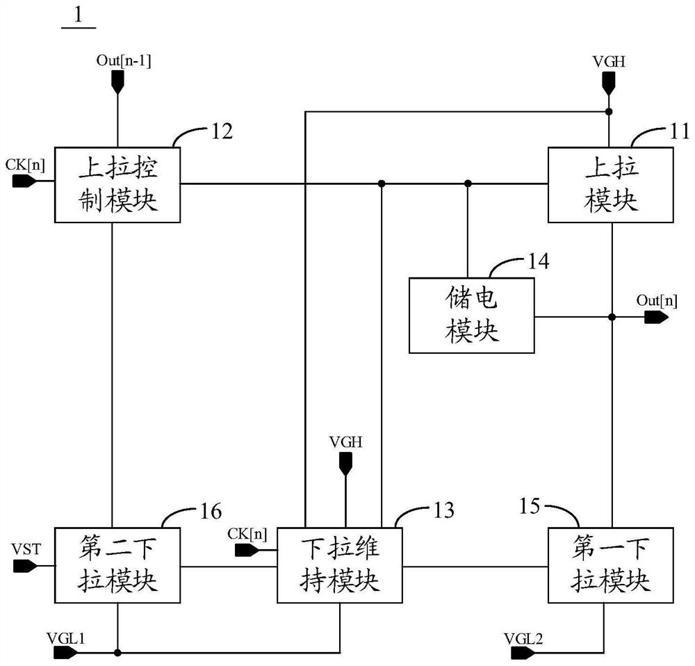 GOA circuit, display panel and display device