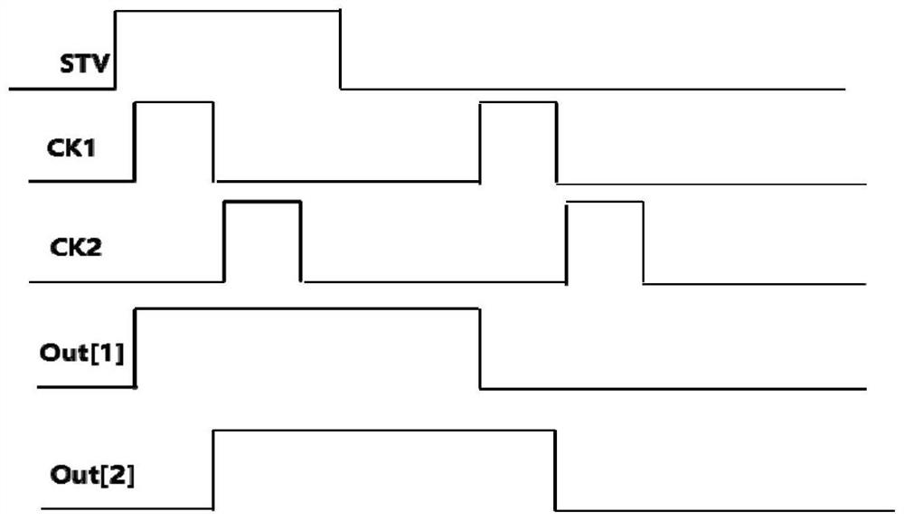 GOA circuit, display panel and display device