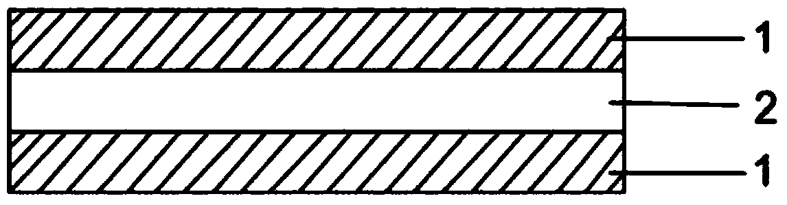 Composite filter material for heat-setting-free pleated filter cartridge and processing method of composite filter material