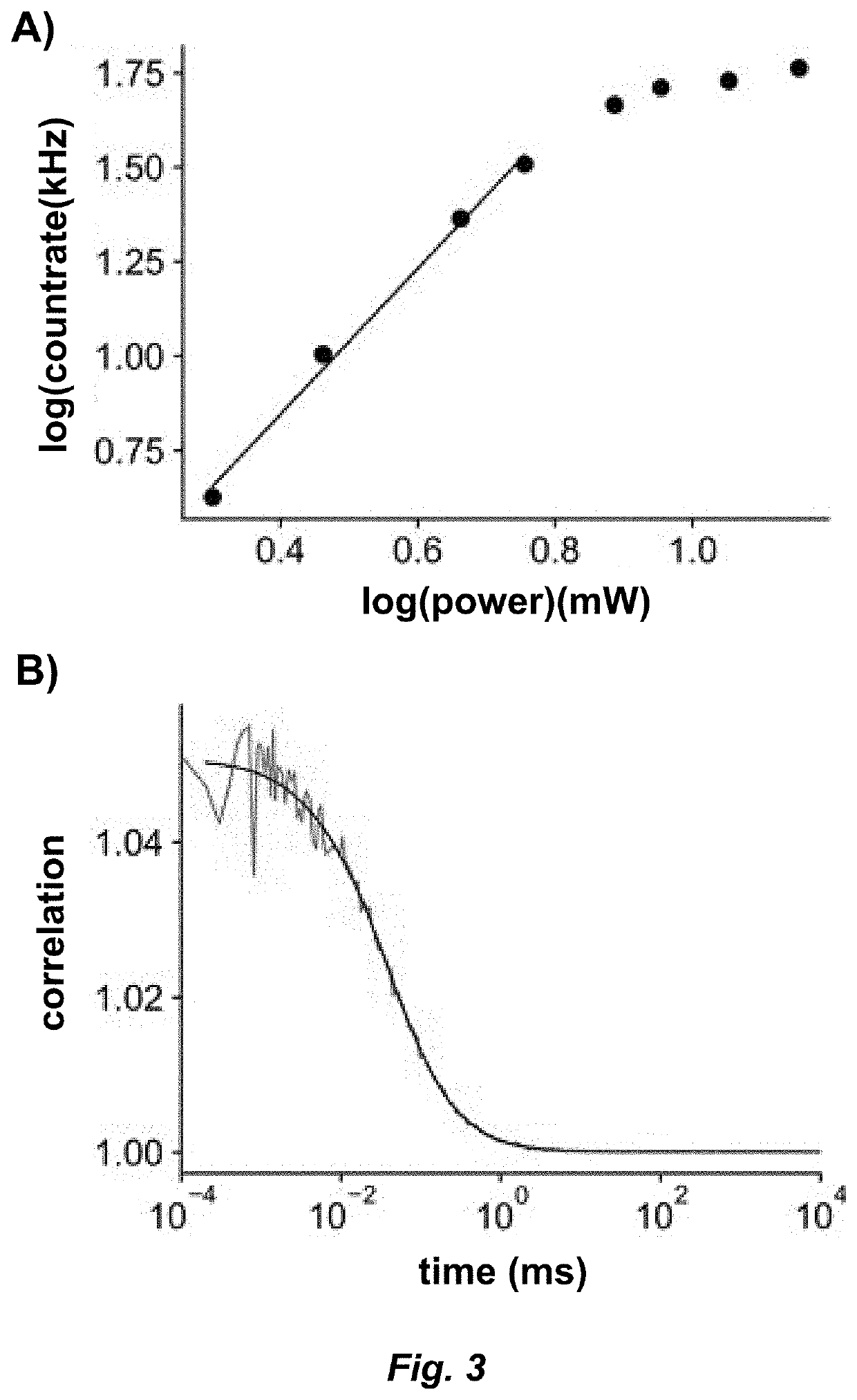 Pyrimidine nucleoside compounds for fluorescence imaging and spectroscopy