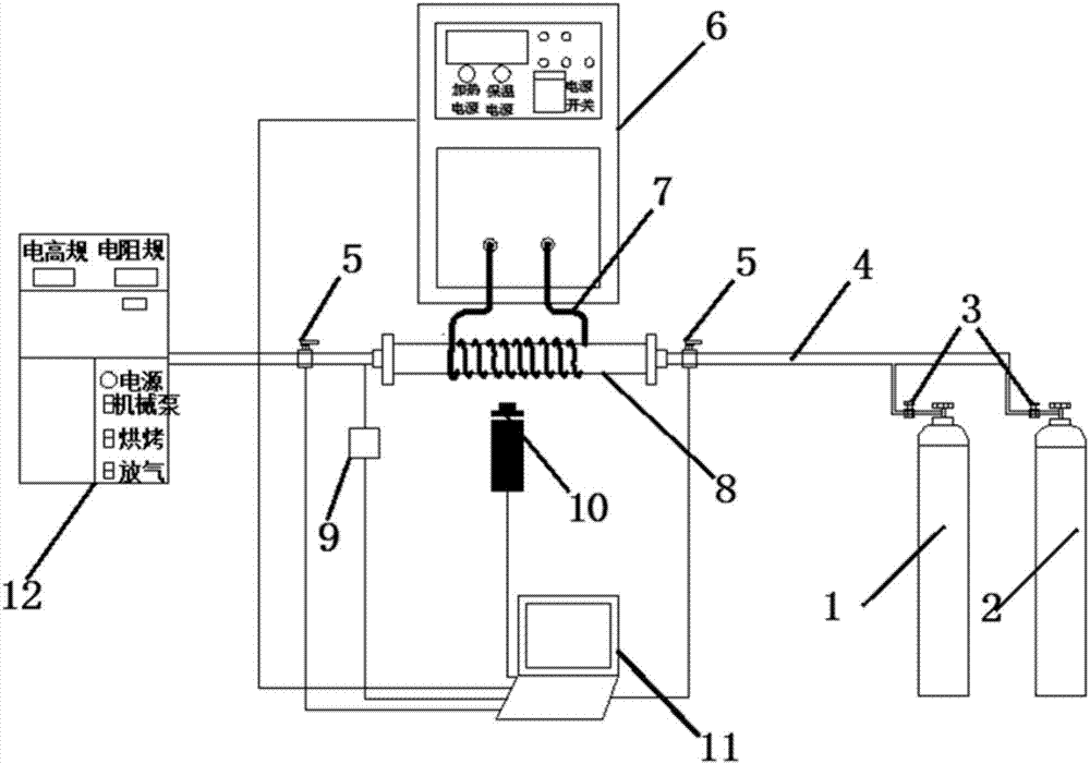 Dual-pulse quick nitriding method and device based on induction heating
