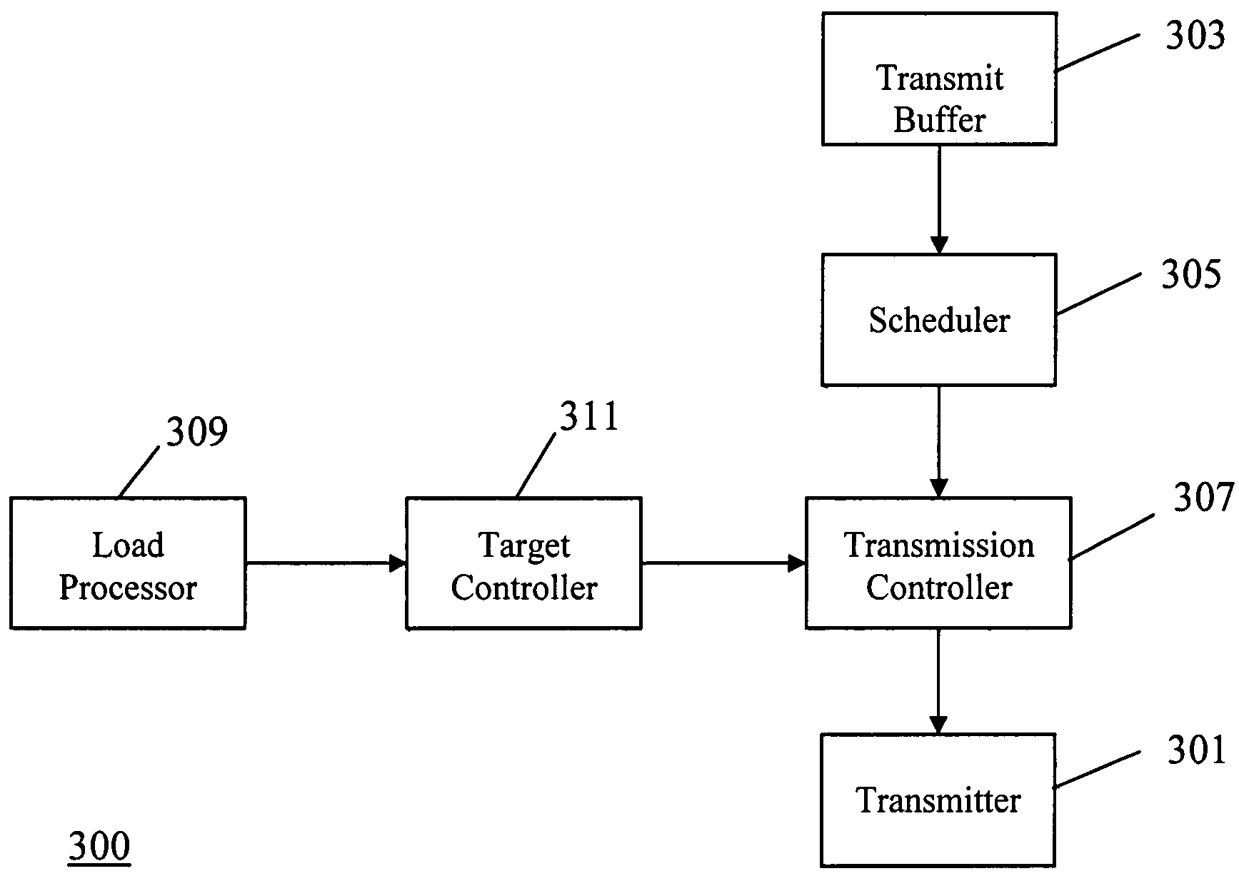 Retransmission scheme in a cellular communication system