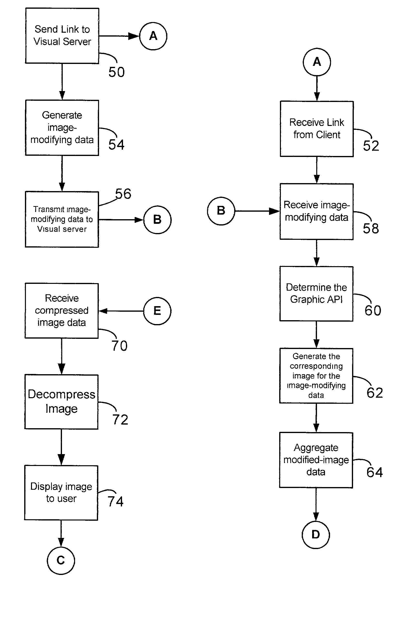 Image display system with visual server