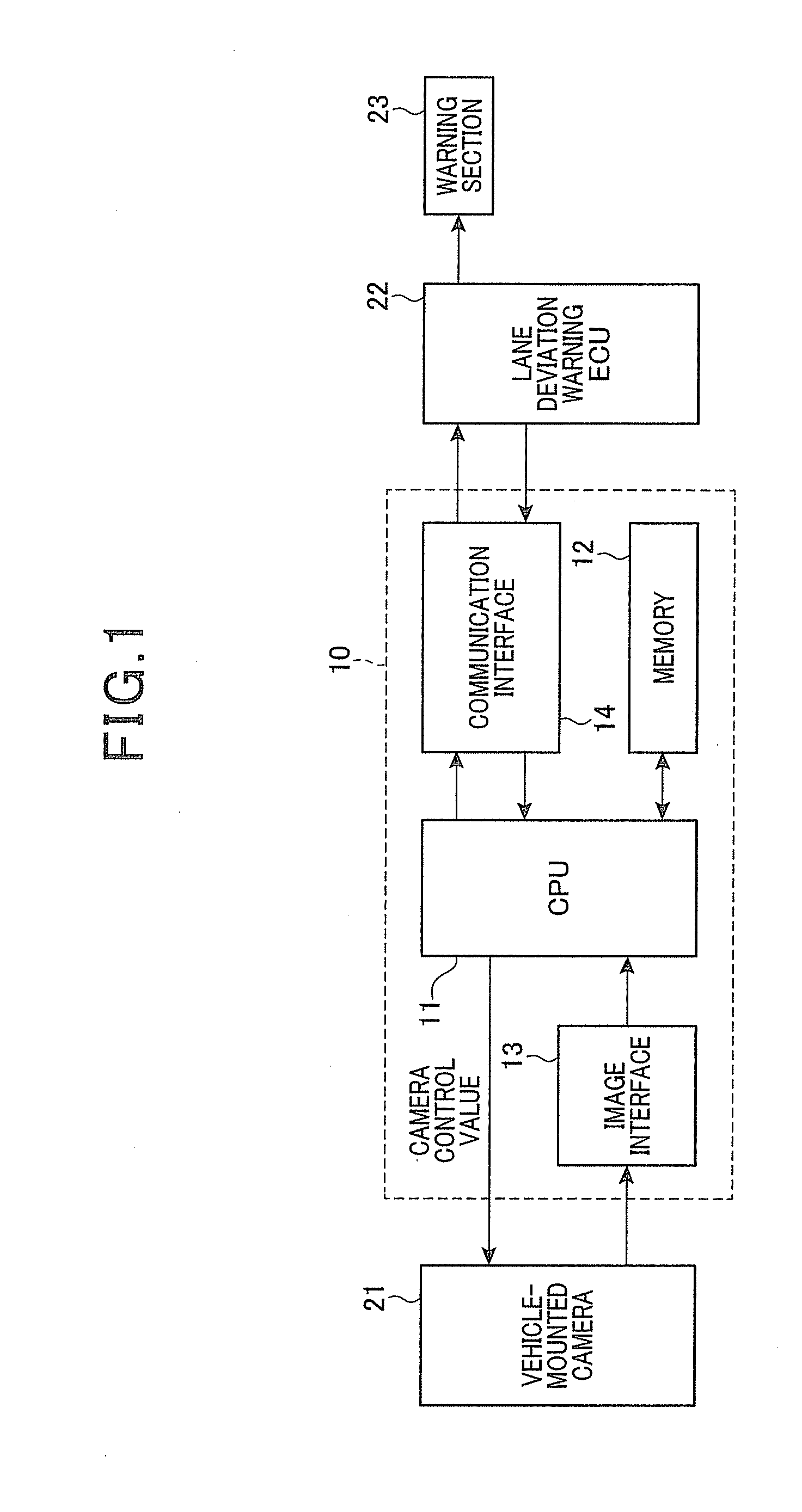 Exposure control apparatus for vehicle-mounted camera