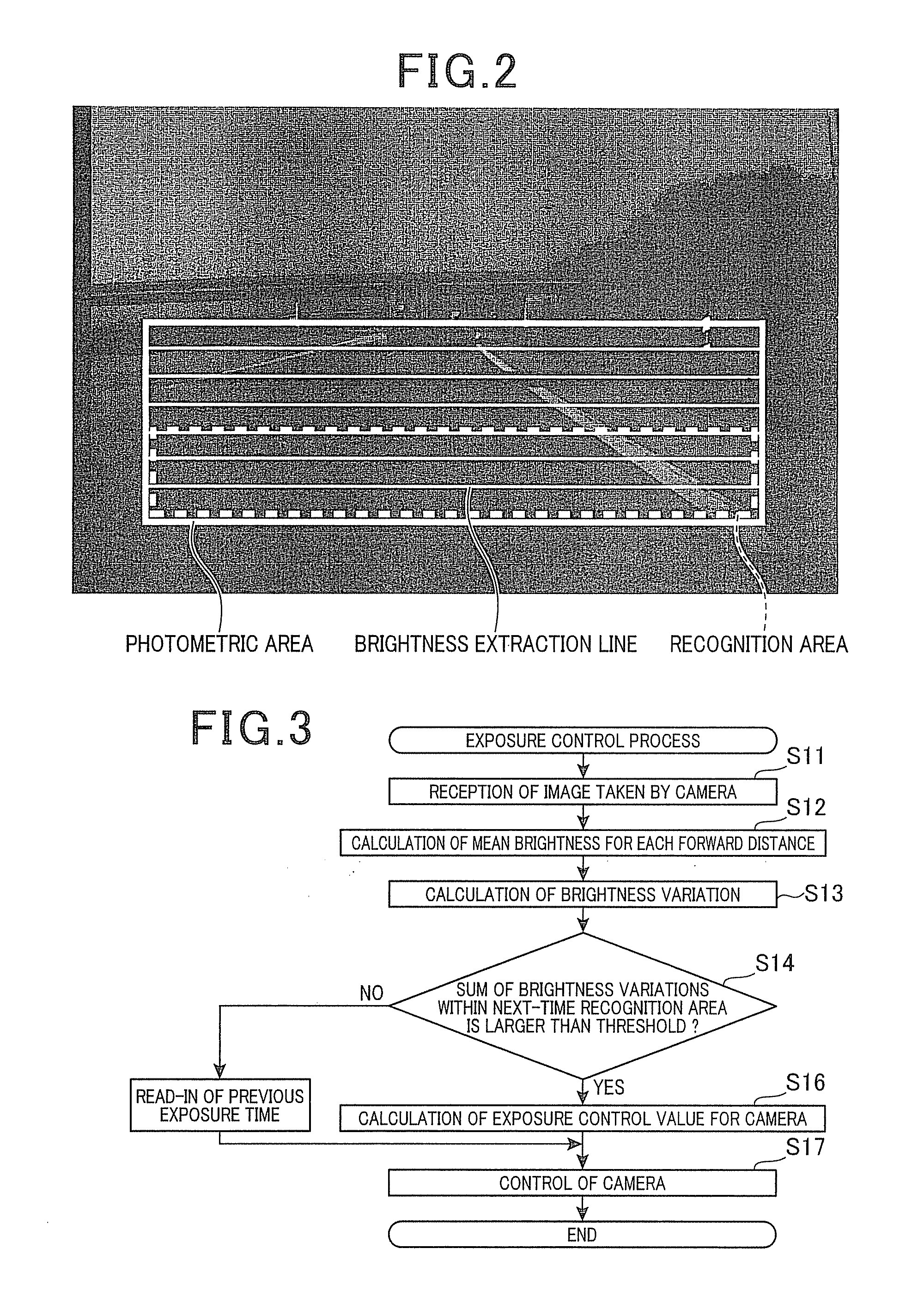 Exposure control apparatus for vehicle-mounted camera