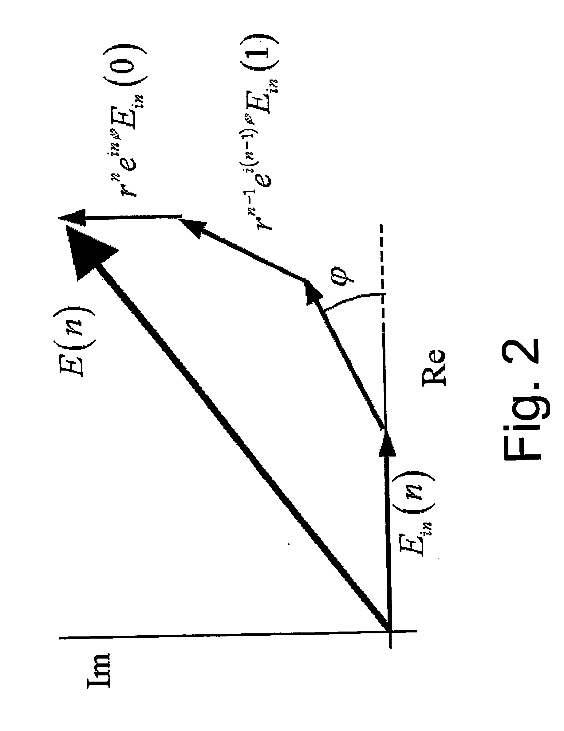 All-optical signal processing method and device