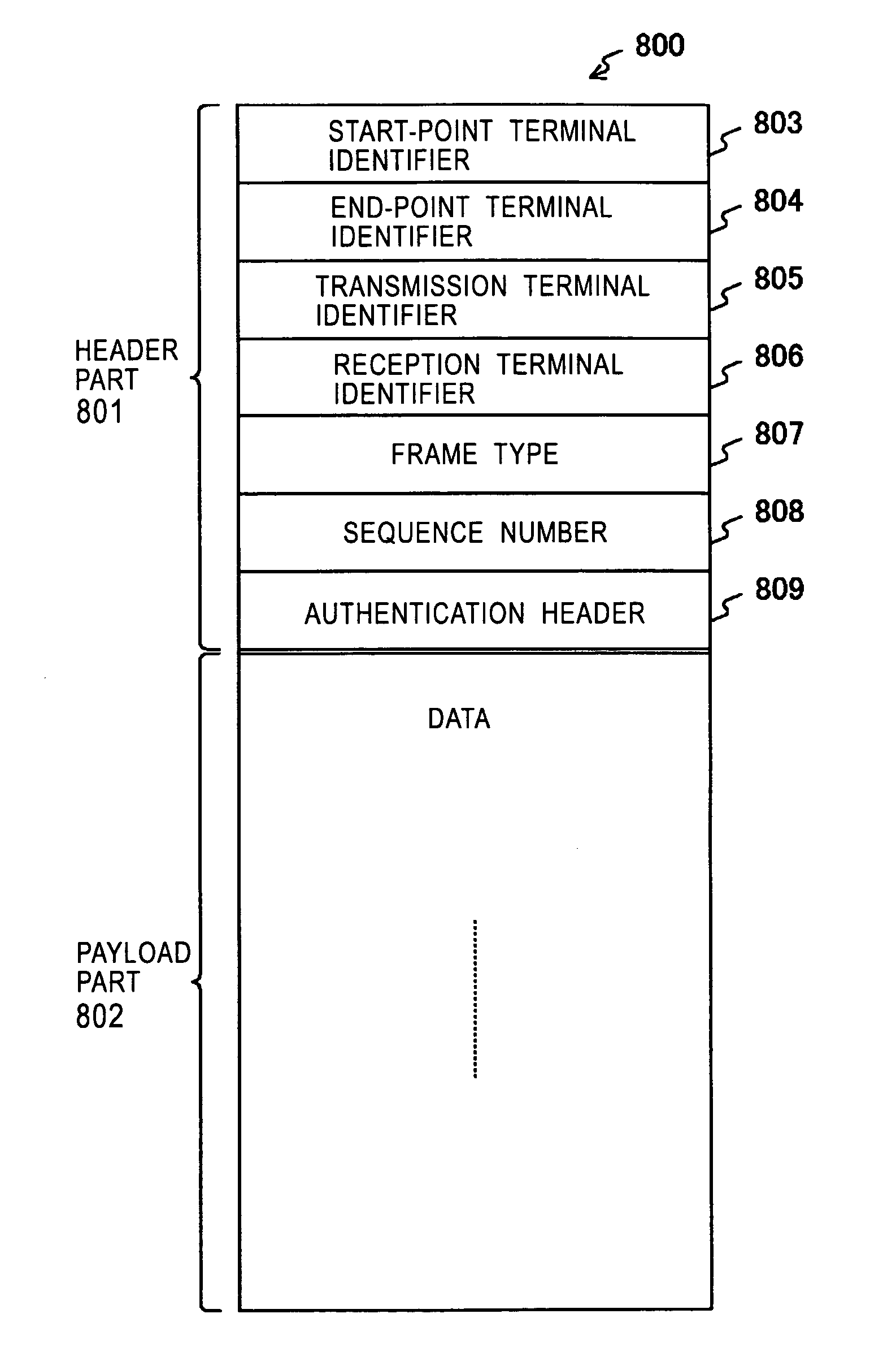 Wireless adhoc communication system, terminal, authentication method for use in terminal, encryption method, terminal management method, and program for enabling terminal to perform those methods