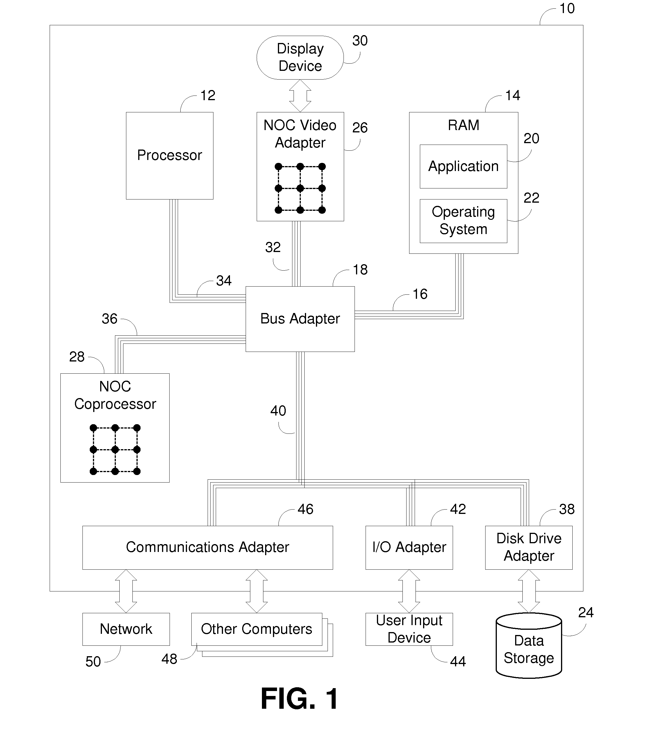 Processing Unit Incorporating Issue Rate-Based Predictive Thermal Management