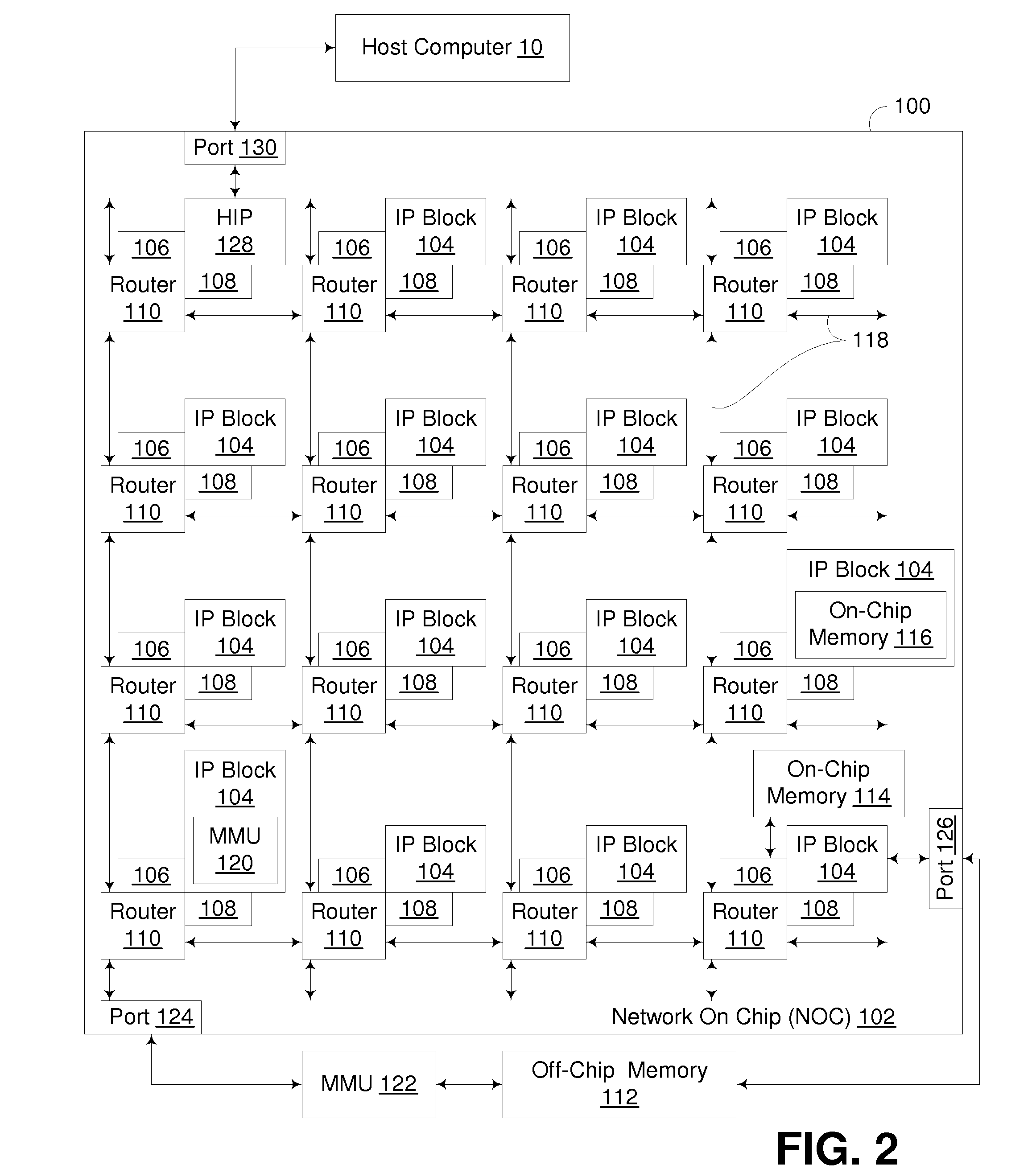 Processing Unit Incorporating Issue Rate-Based Predictive Thermal Management