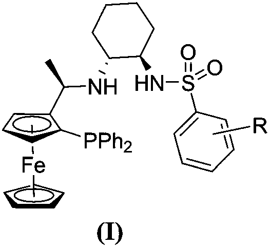 Process for preparing (S)-1-ferrocene ethyl dimethylamine