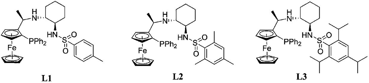 Process for preparing (S)-1-ferrocene ethyl dimethylamine