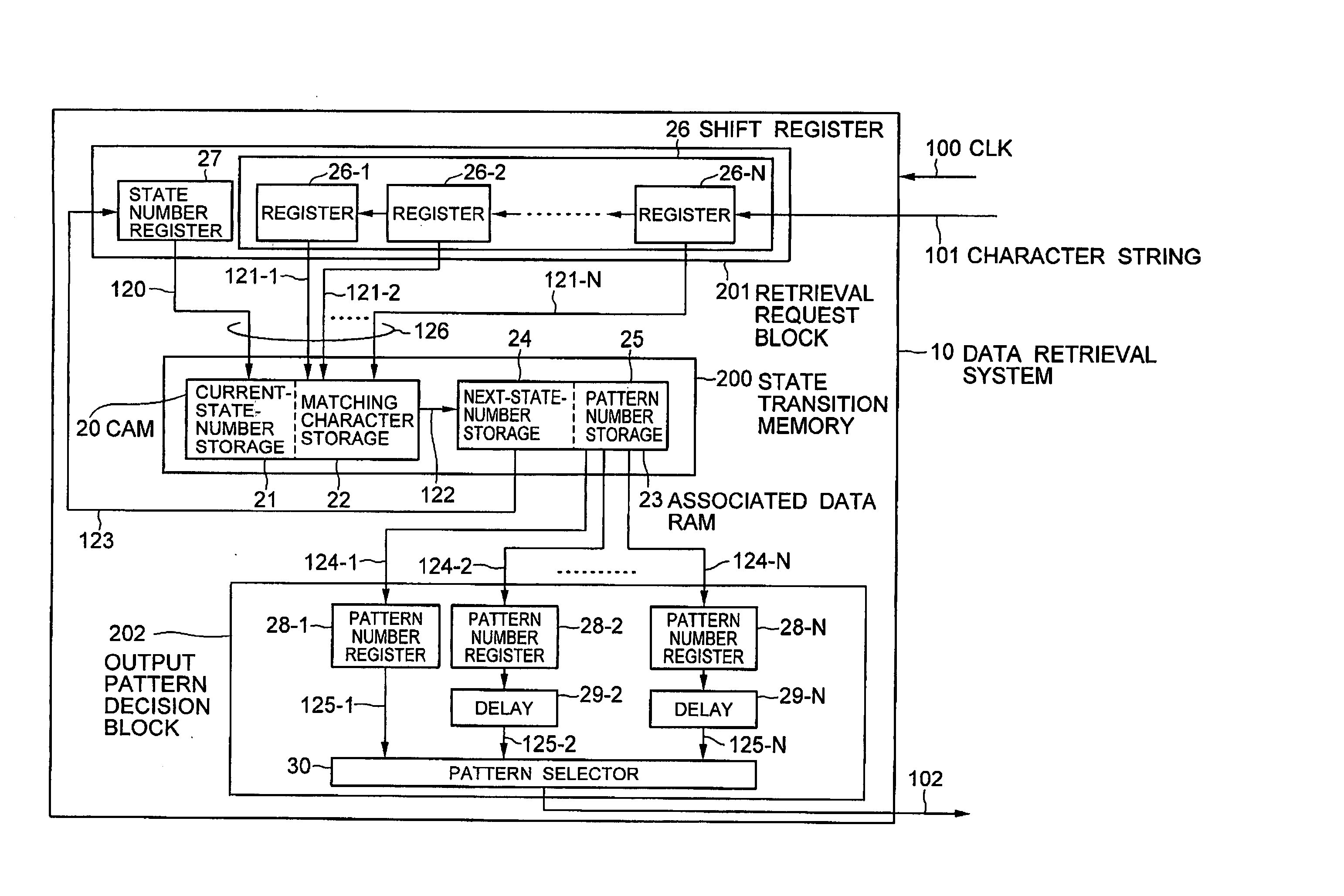 Method and system for retrieving a data pattern