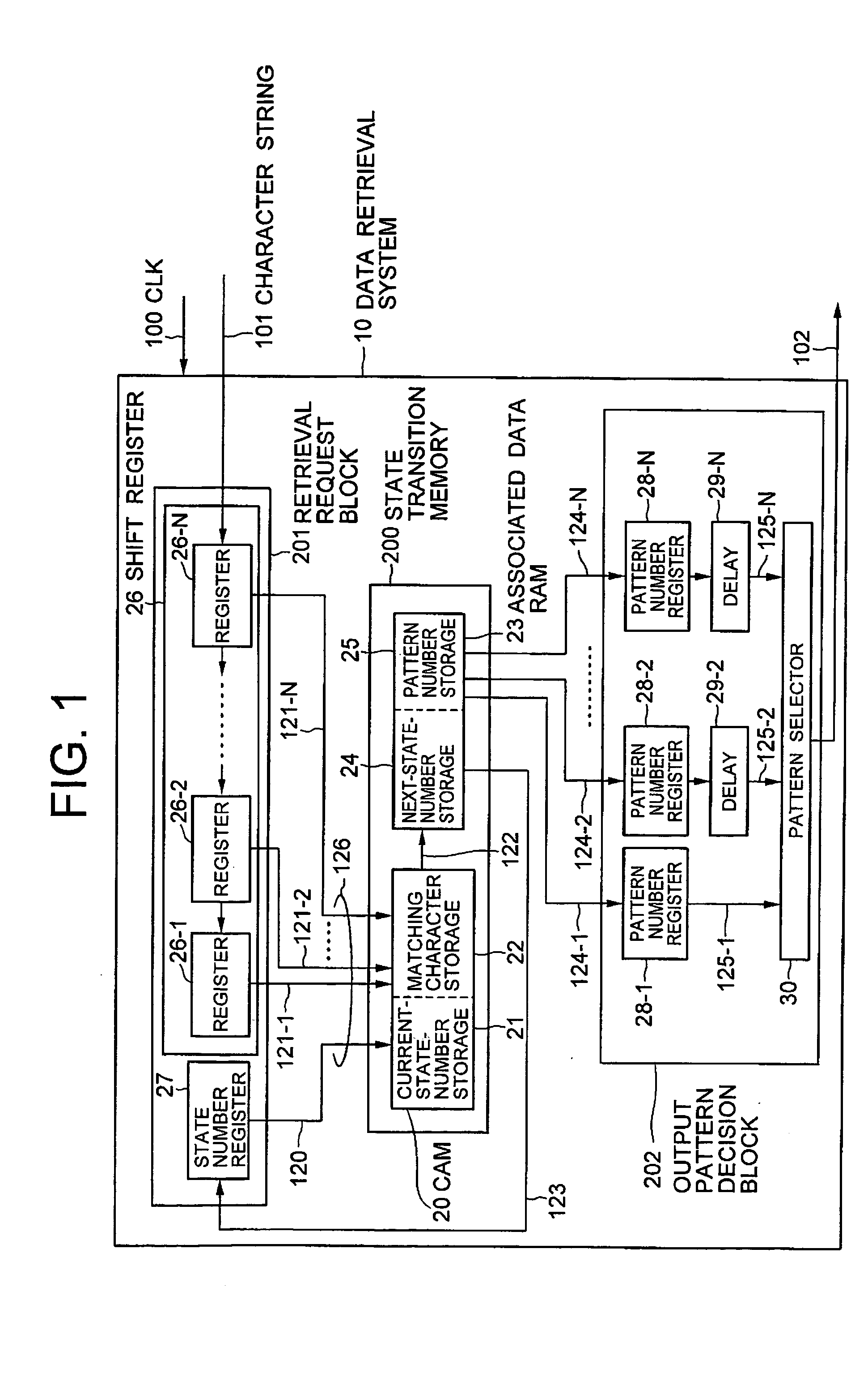 Method and system for retrieving a data pattern