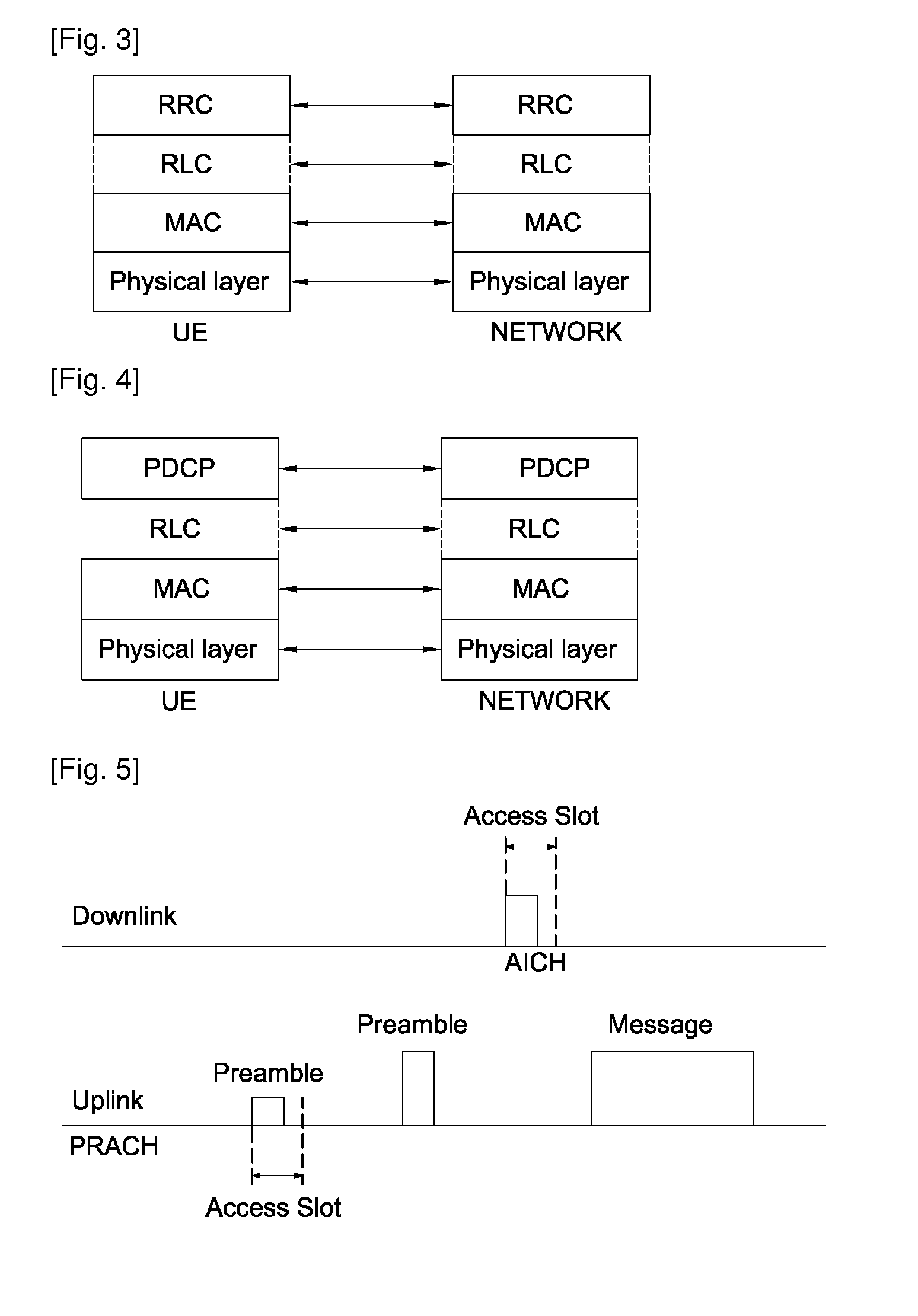 Method of performing random access procedure in wireless communication system