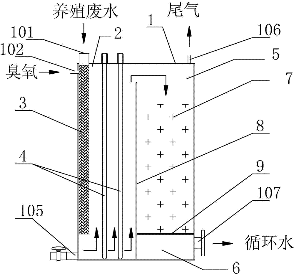 Water treatment device and method for circulating aquaculture system