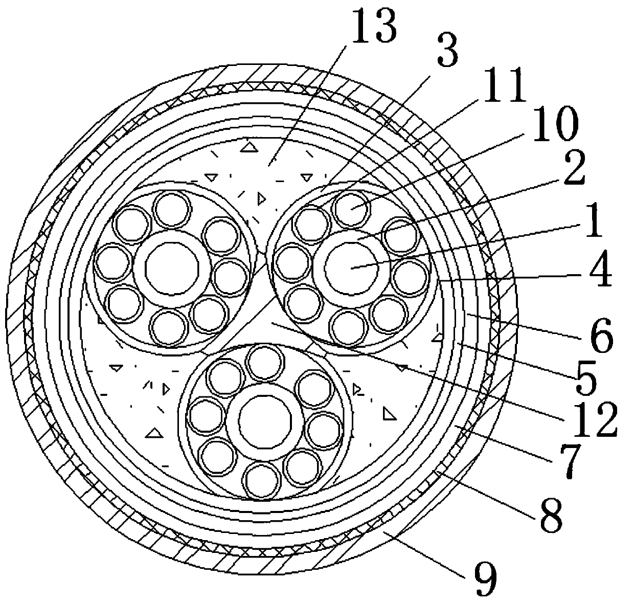 Cable with high shielding property