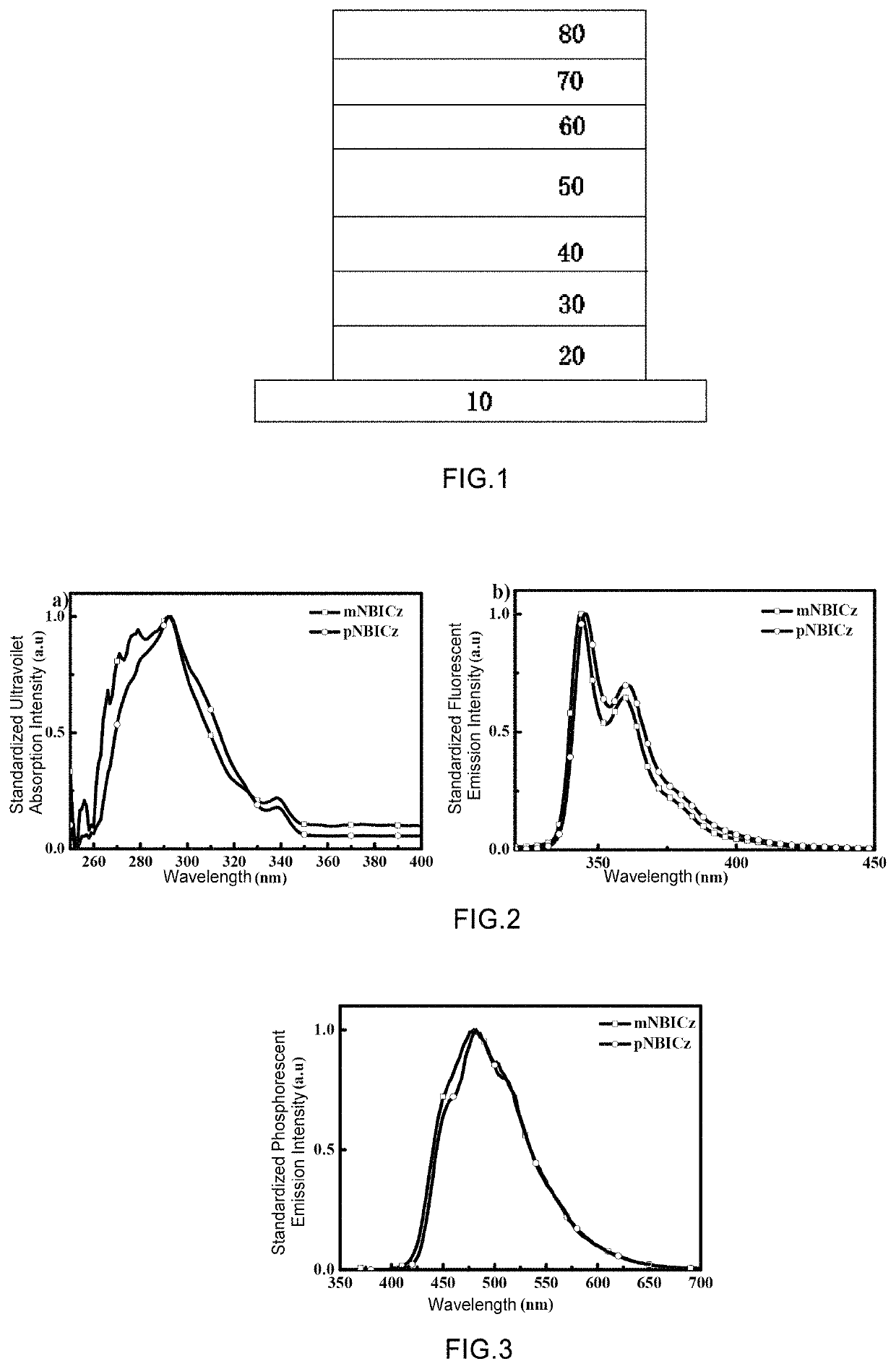 Organic light emitting device and preparation method thereof