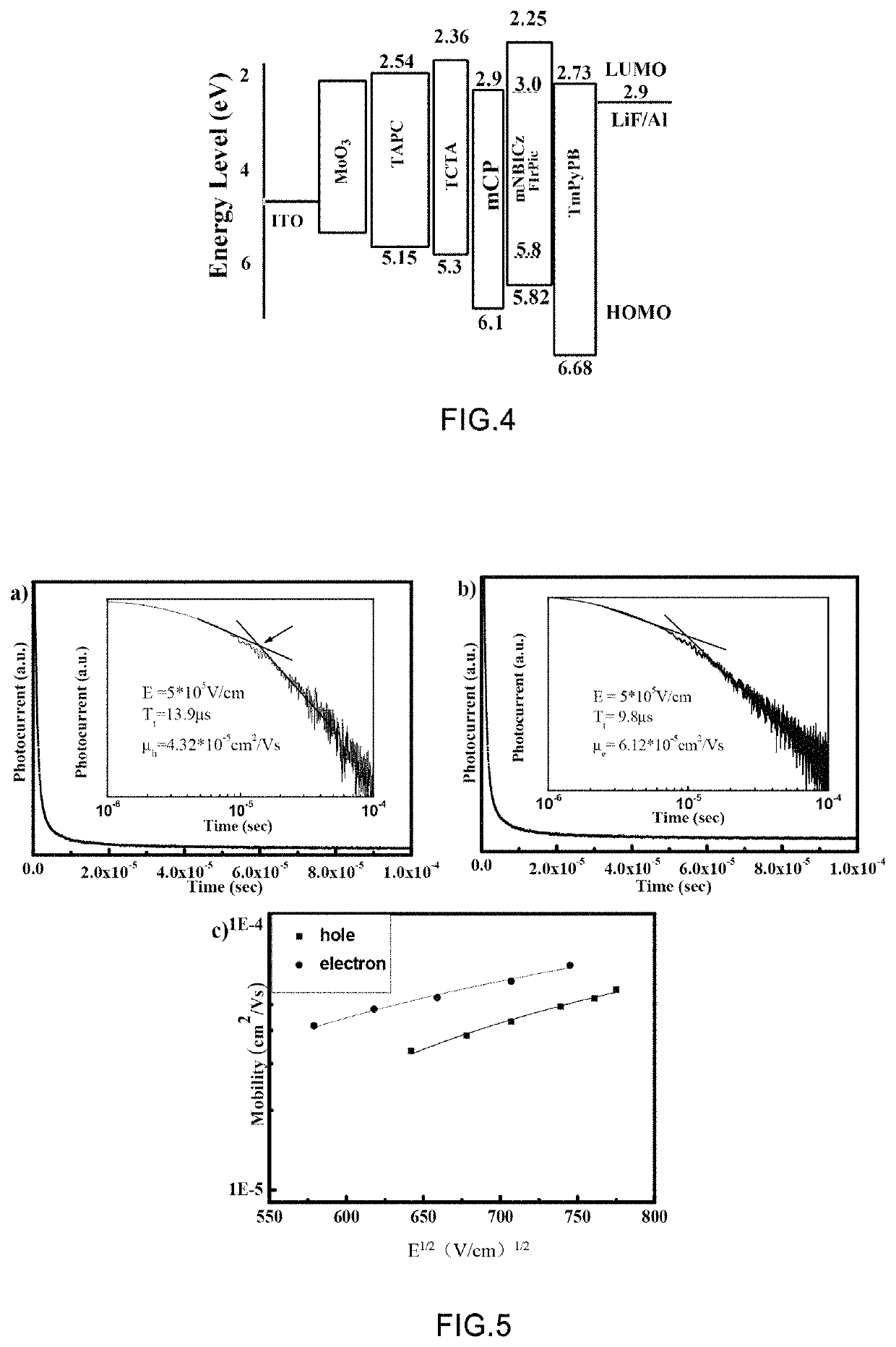 Organic light emitting device and preparation method thereof